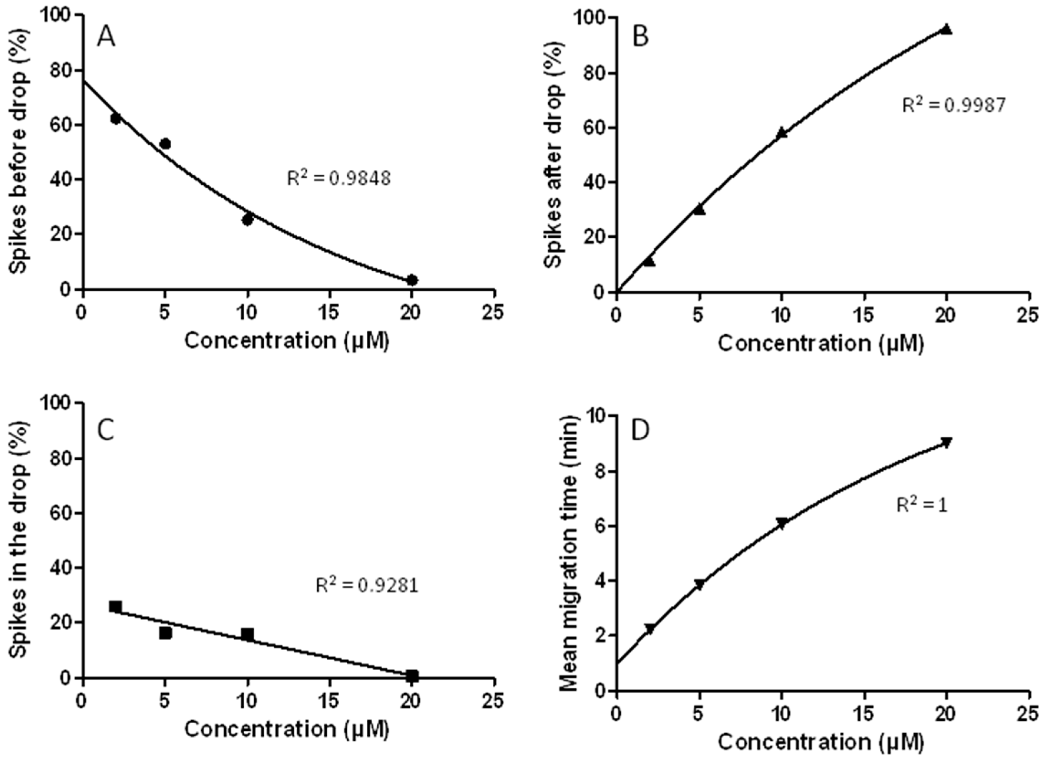 Separations 05 00002 g008
