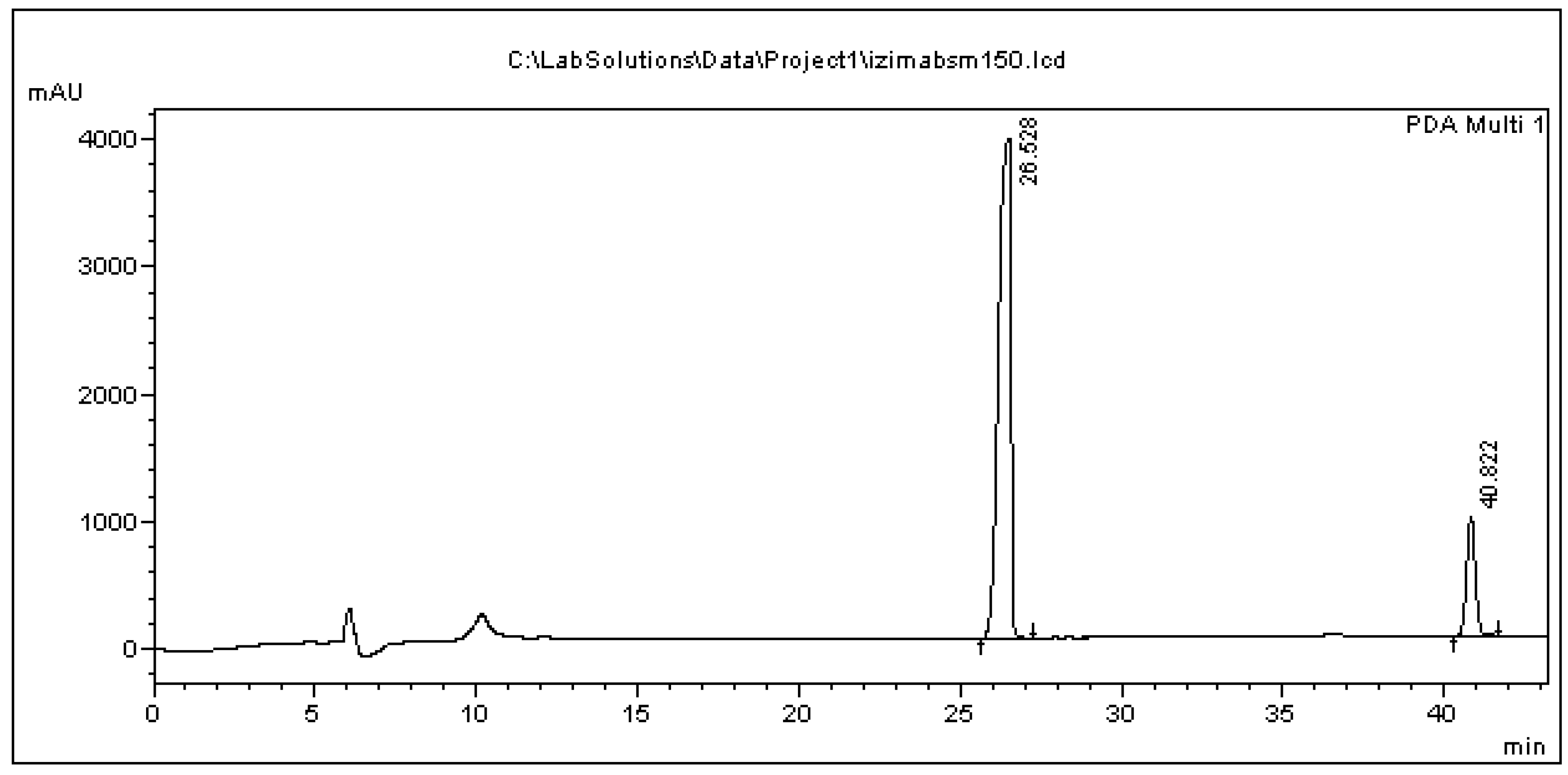 Separations 05 00012 g003