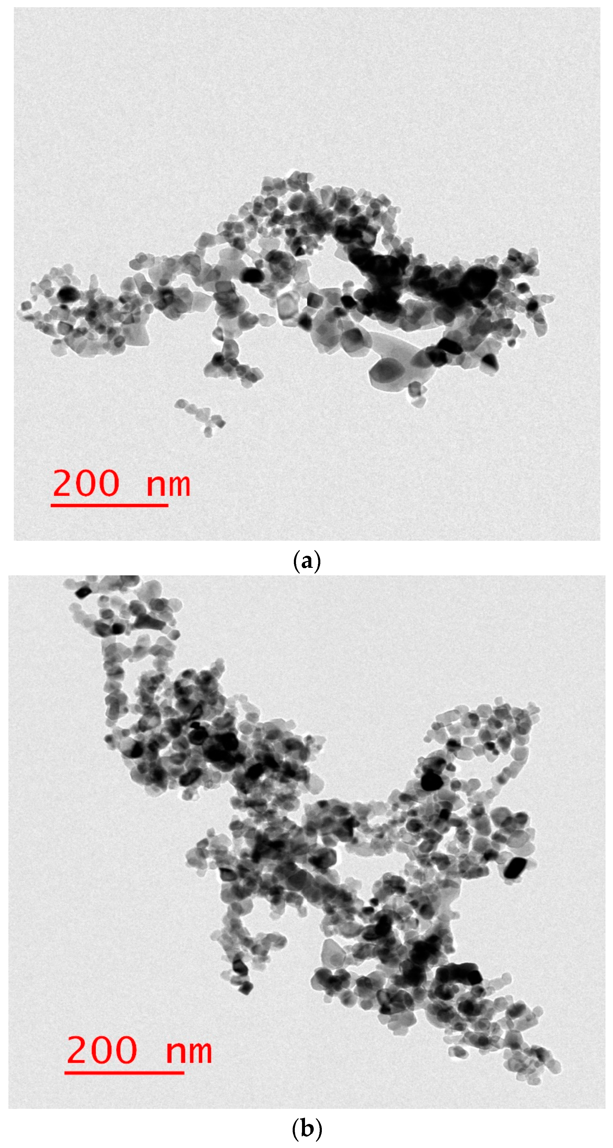 Separations 05 00013 g002