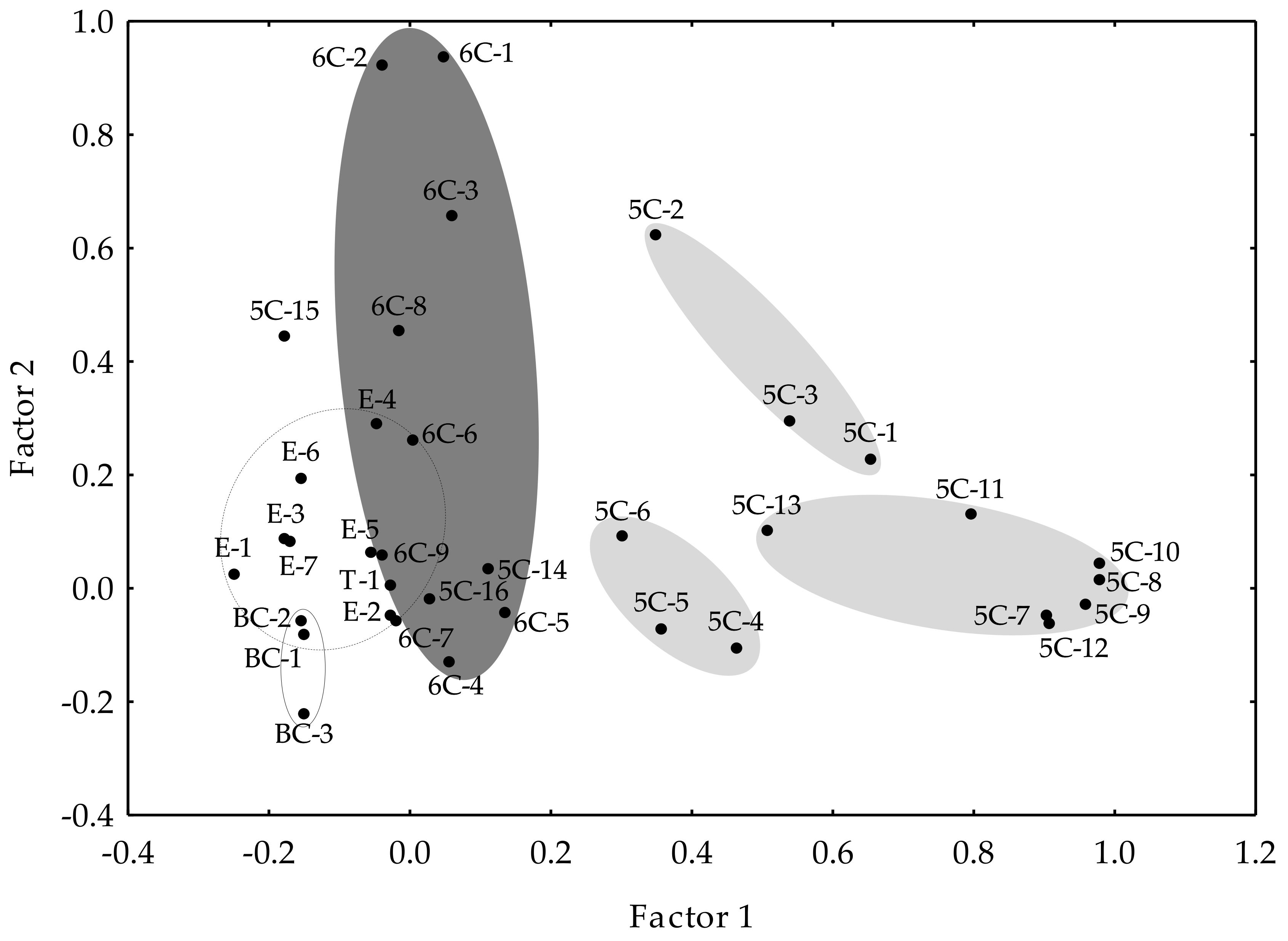 Separations 05 00024 g002