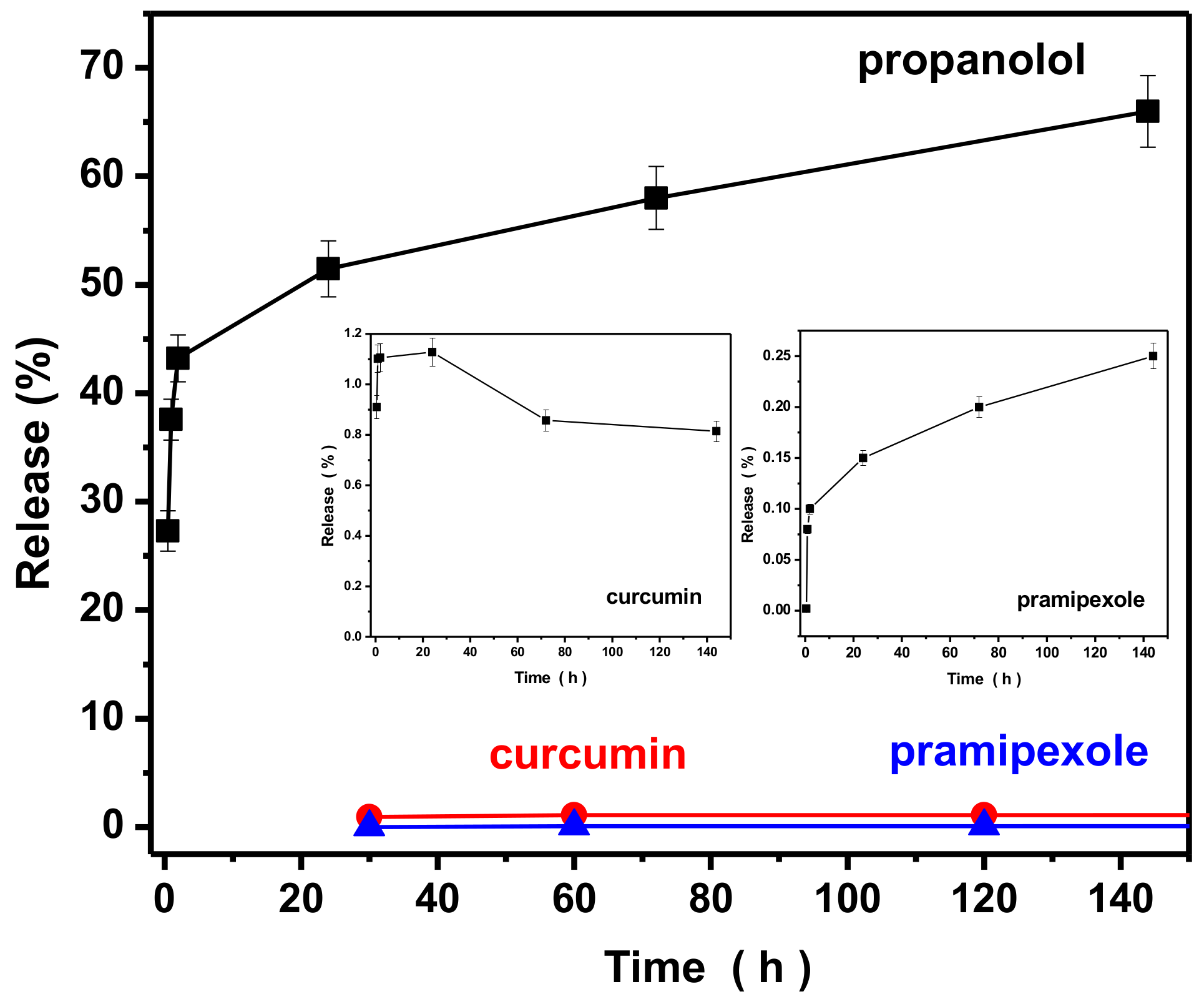 Separations 05 00025 g004