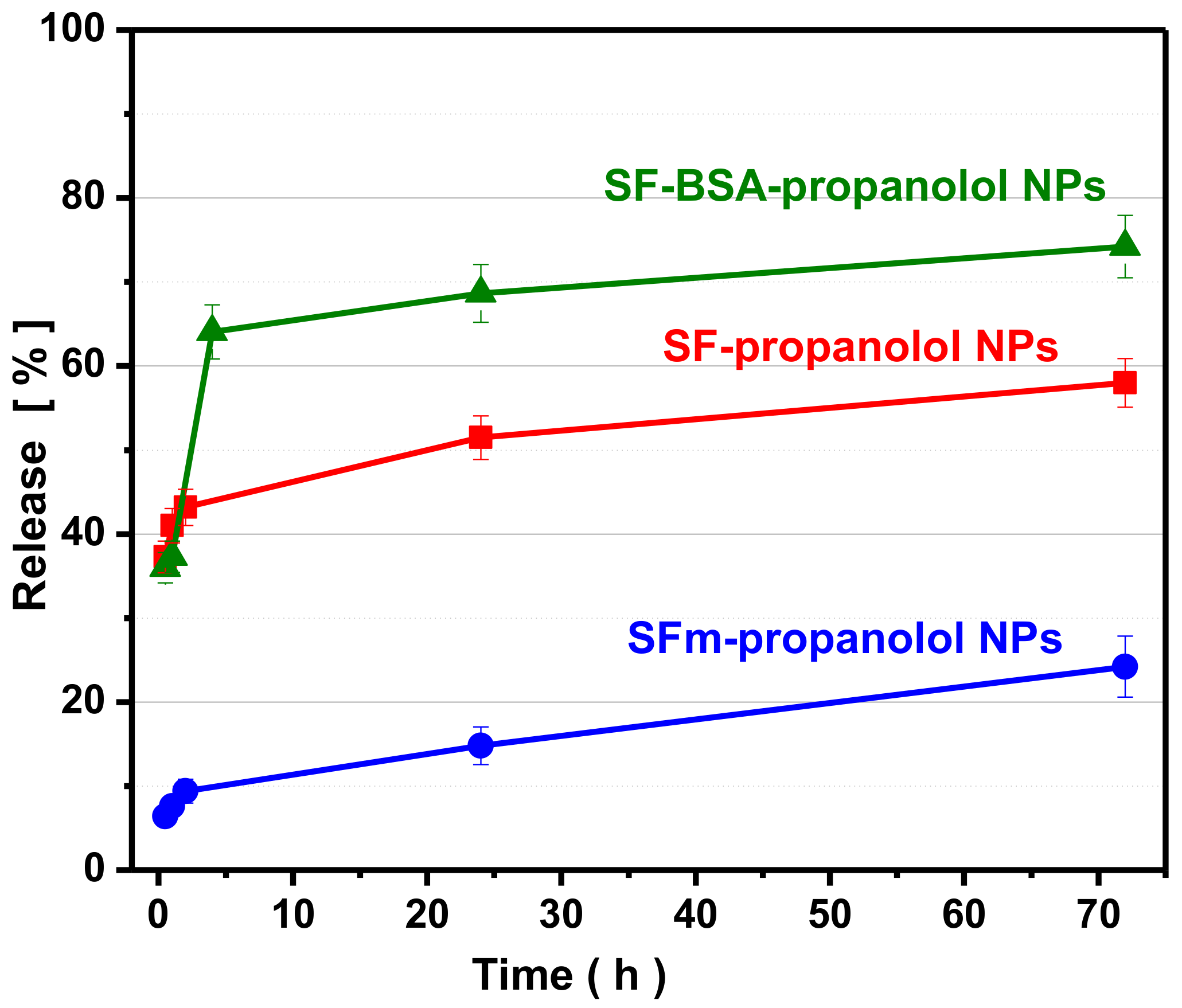Separations 05 00025 g008