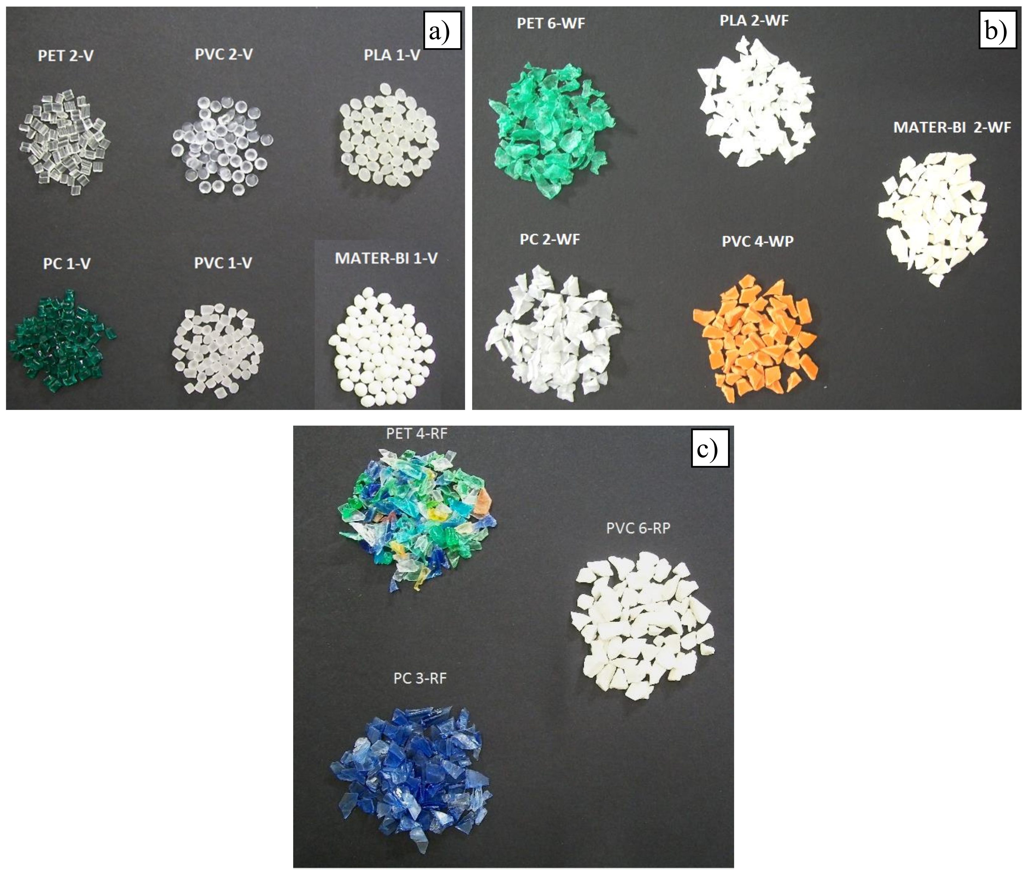 Separations 05 00026 g002