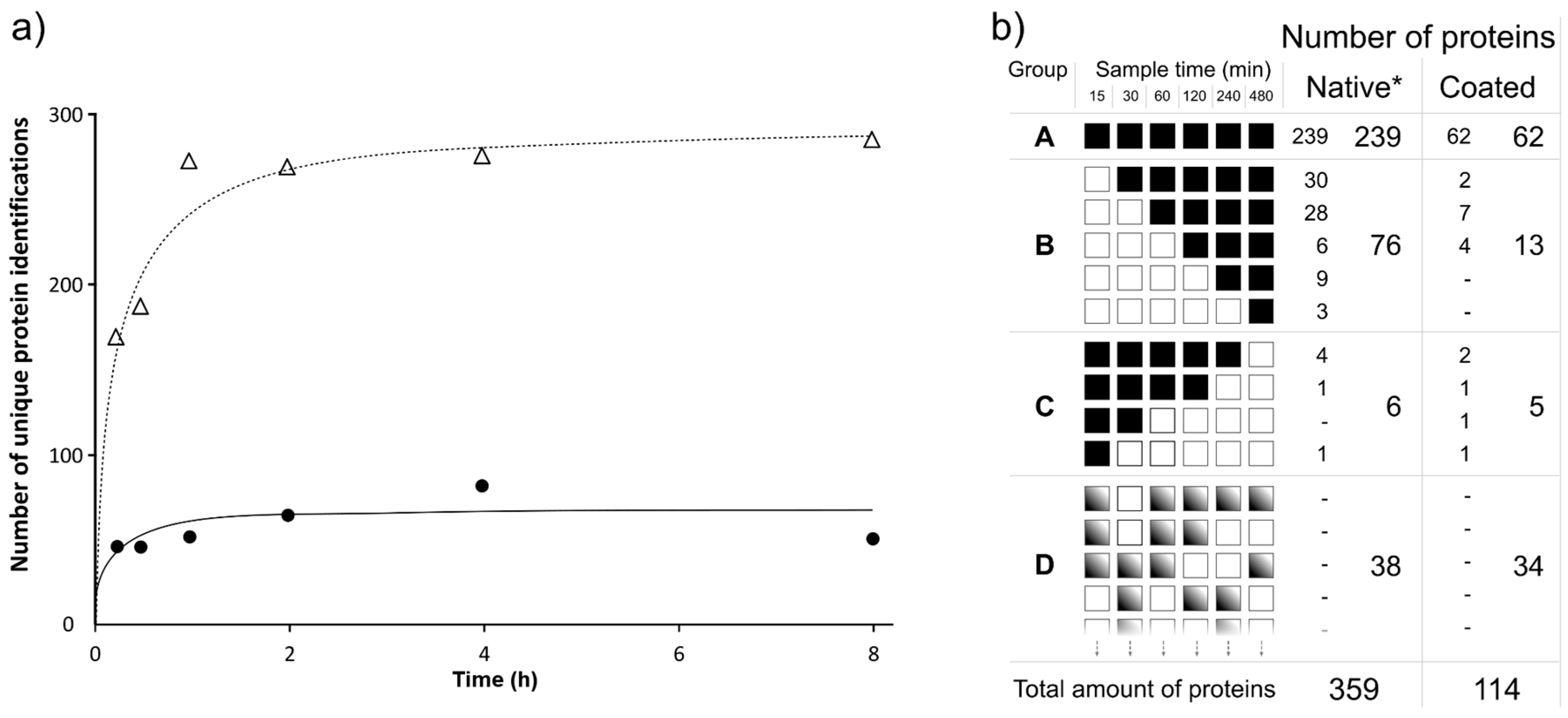 Separations 05 00027 g002