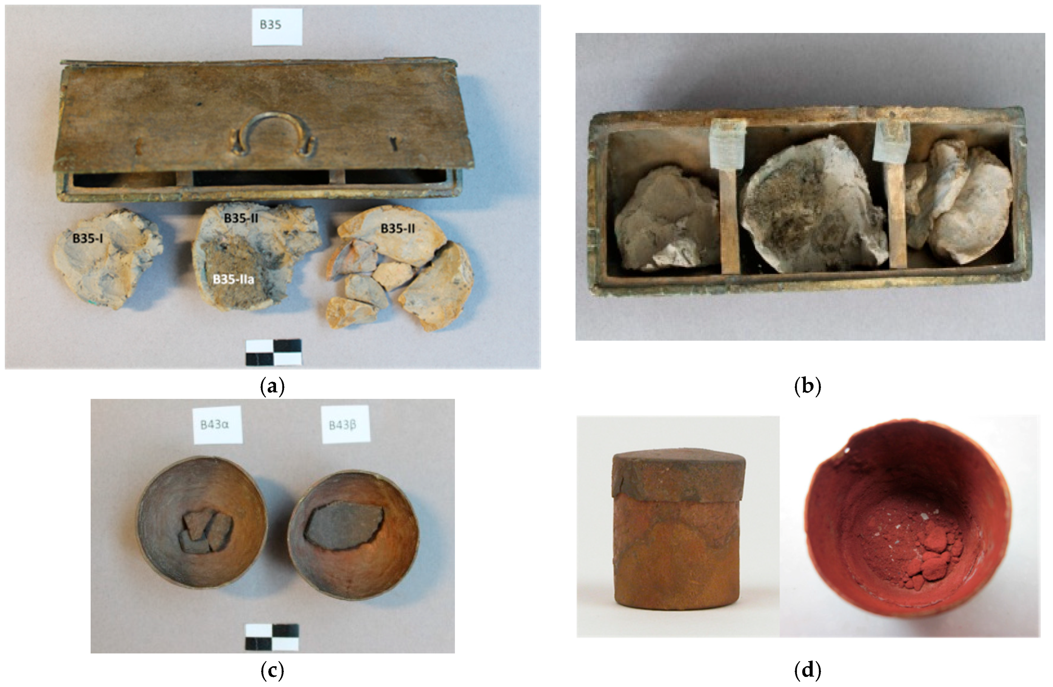 Separations 05 00032 g001