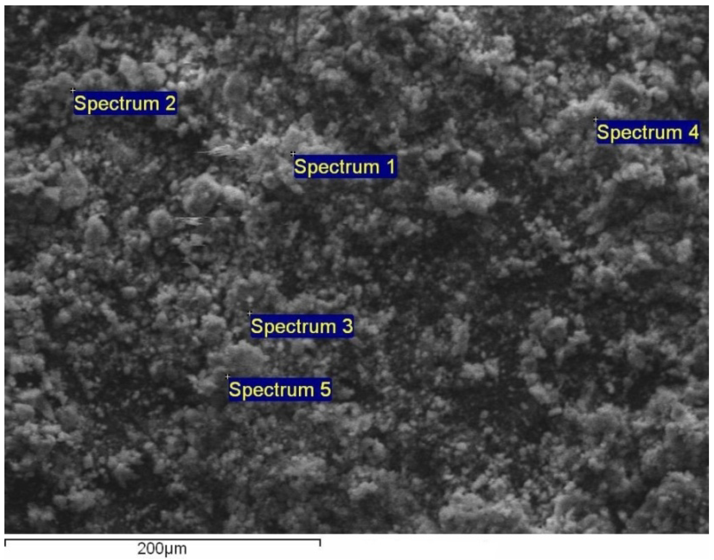 Separations 05 00042 g002
