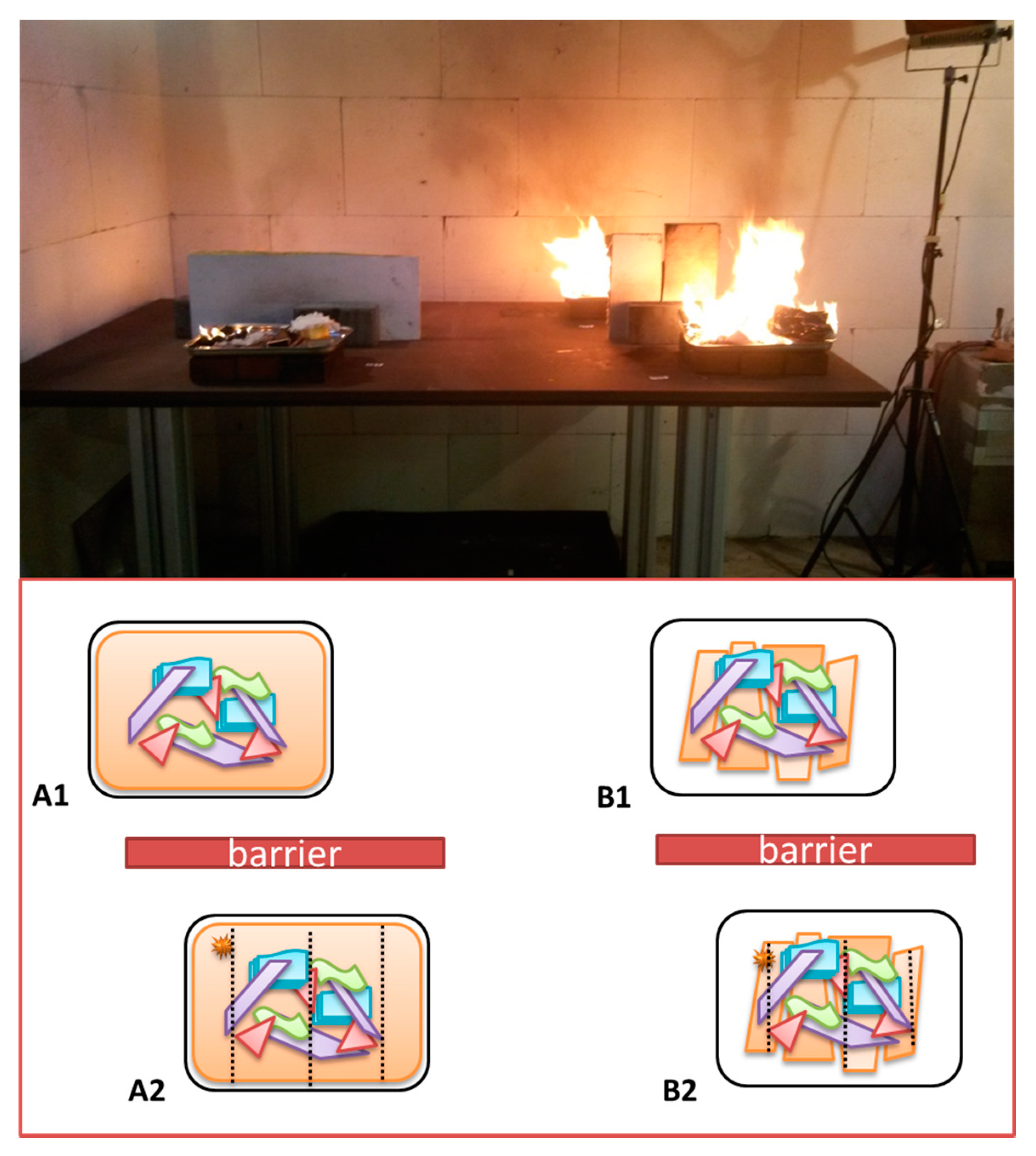 Separations 05 00043 g002