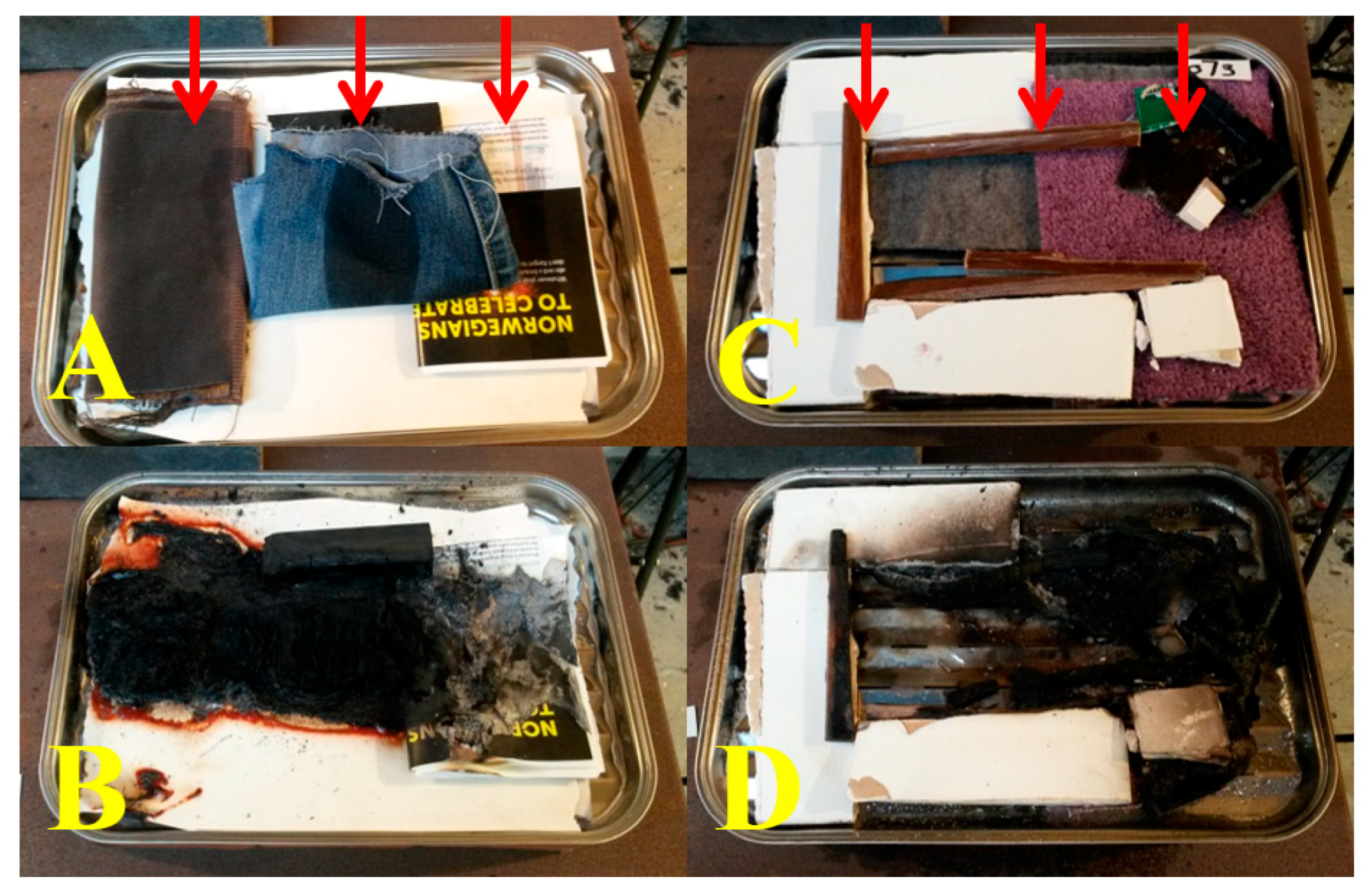 Separations 05 00043 g003