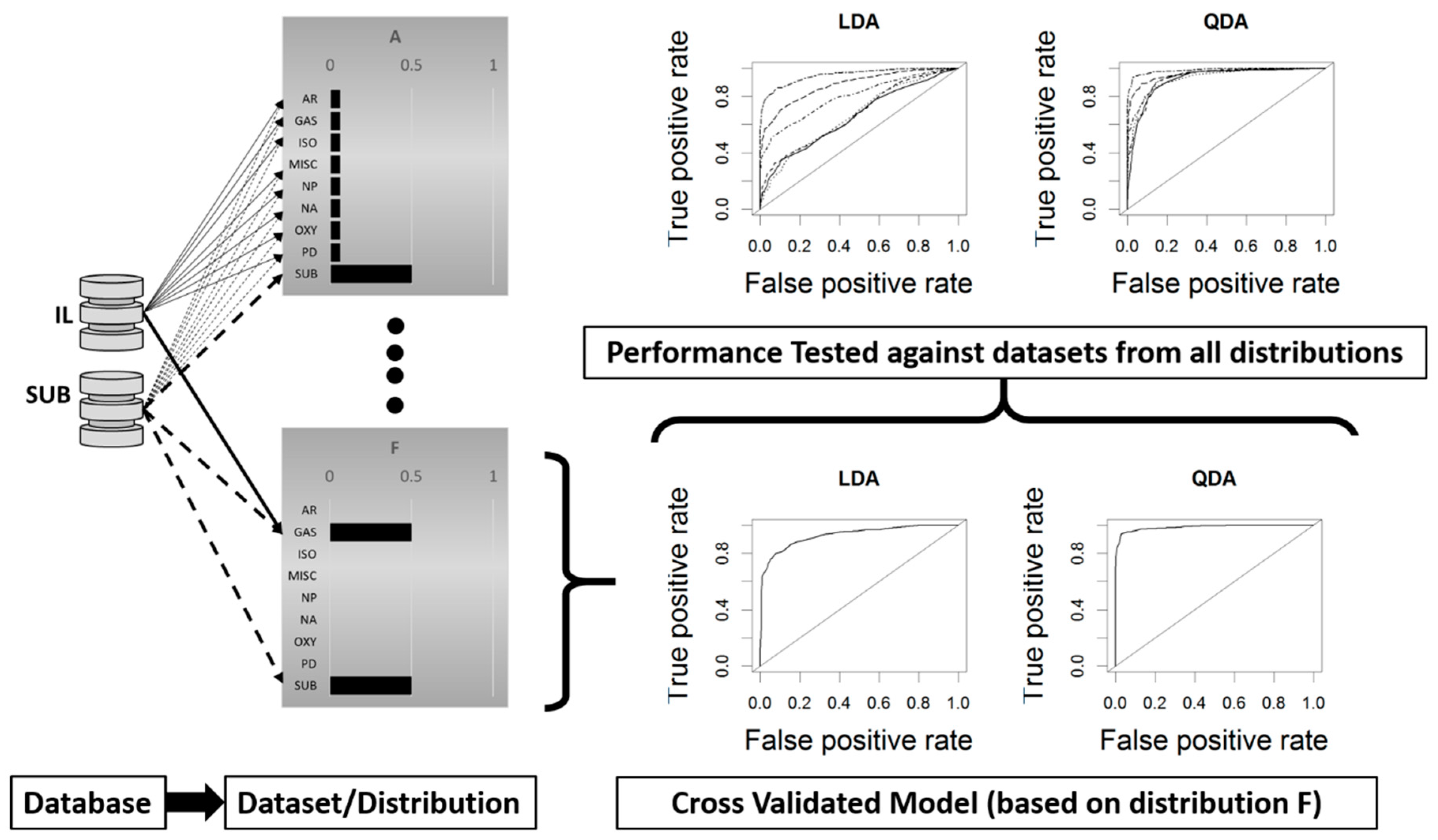 Separations 05 00044 g003