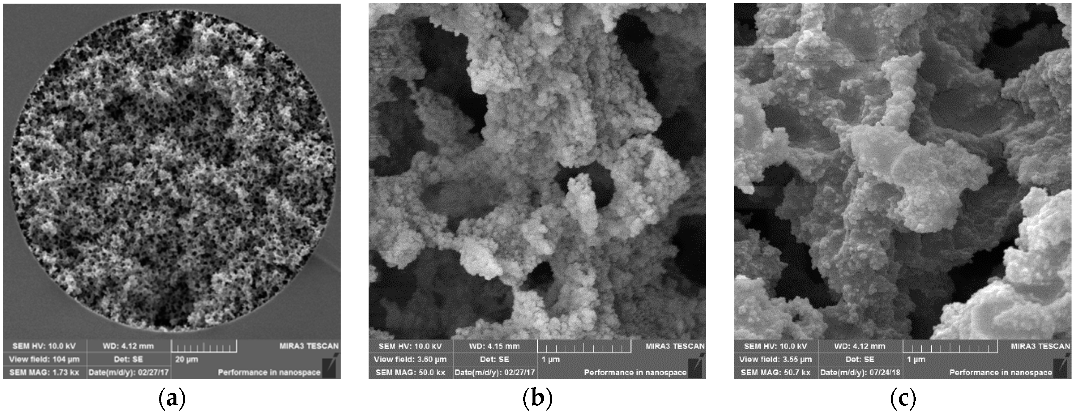 Separations 05 00048 g002