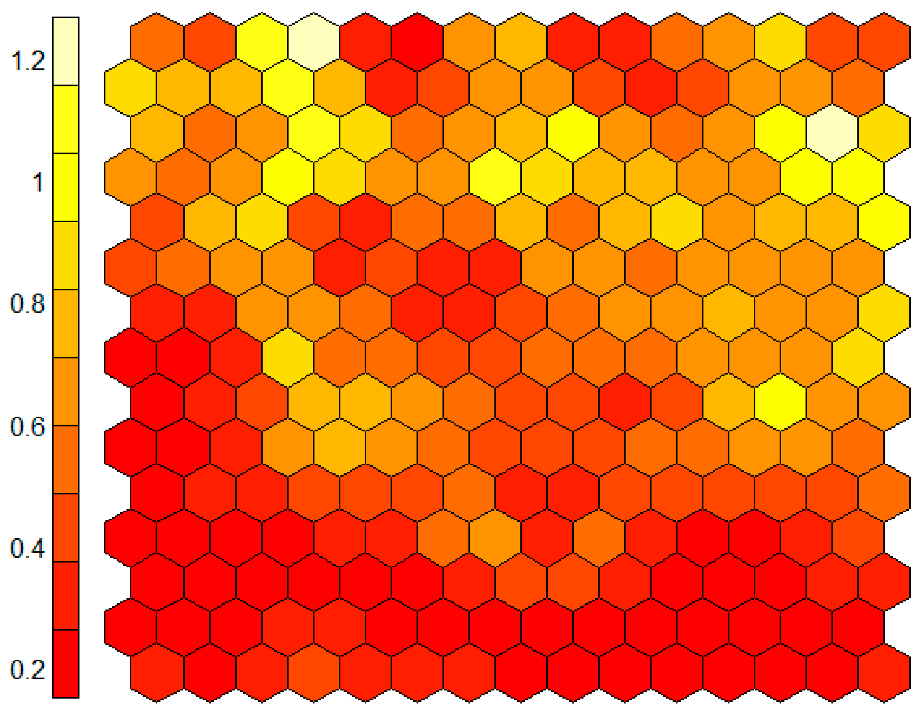 Separations 05 00052 g003