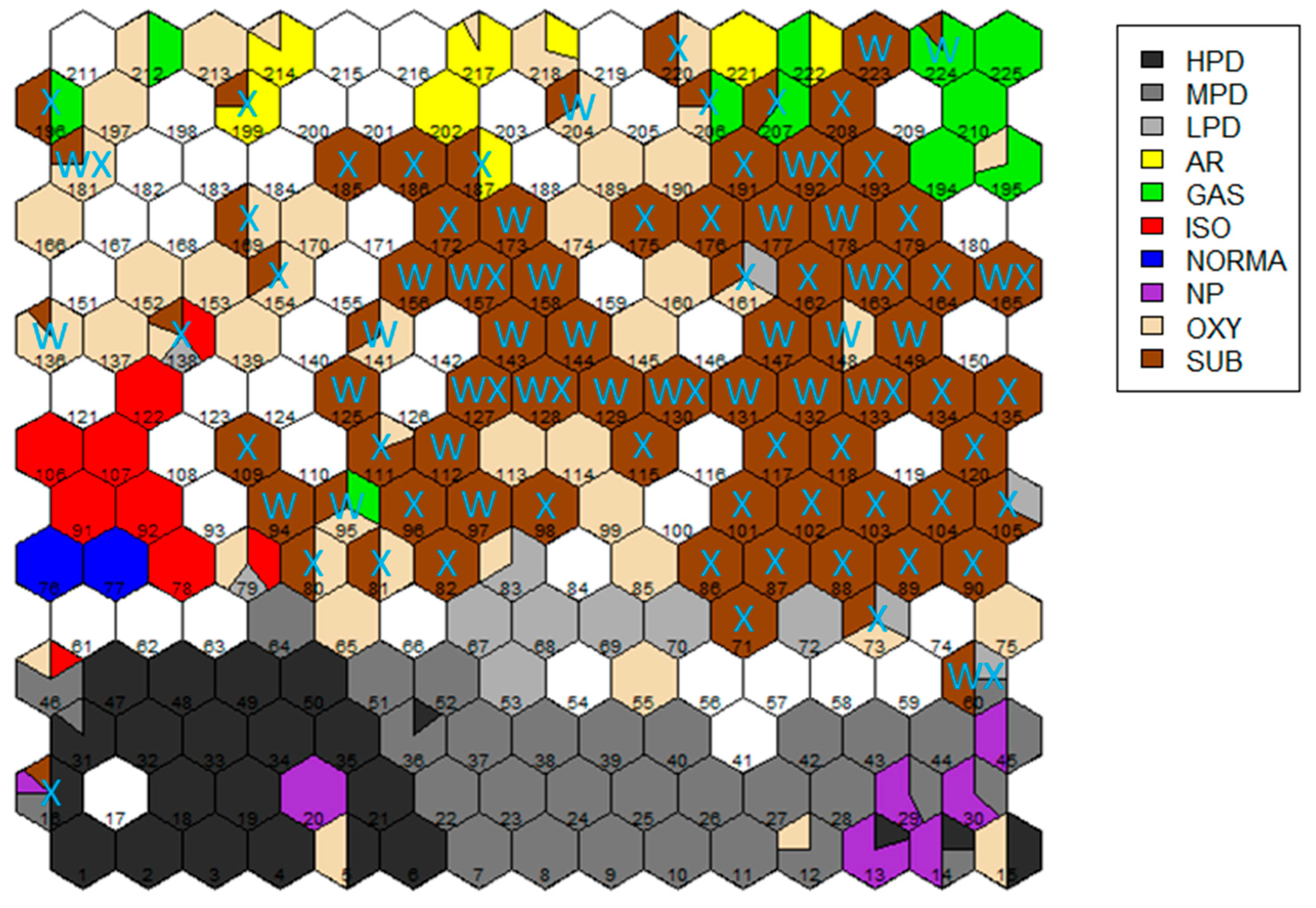 Separations 05 00052 g004