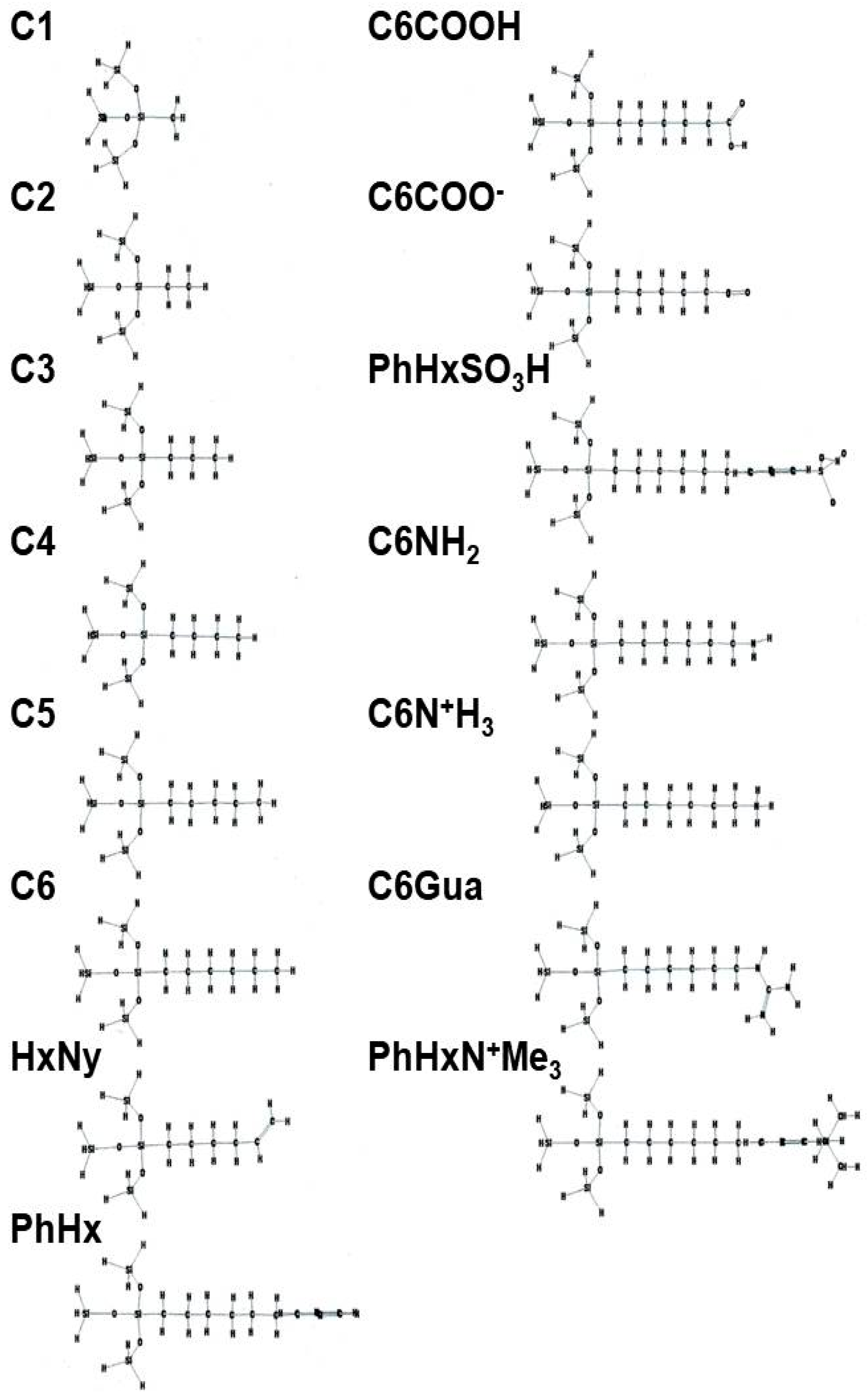 Separations 06 00002 g001 Separations 06 00002 g001
