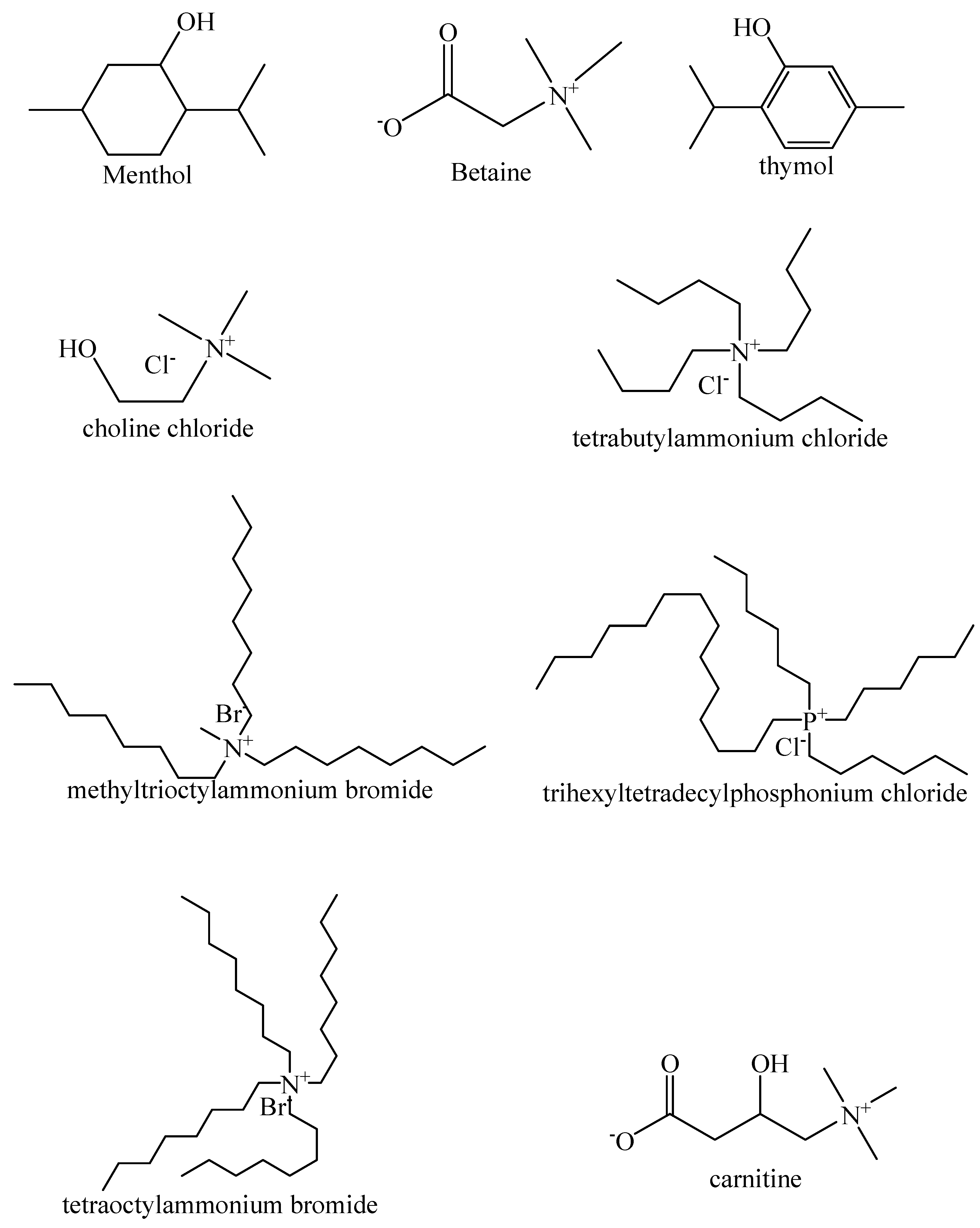 Separations 06 00009 g004