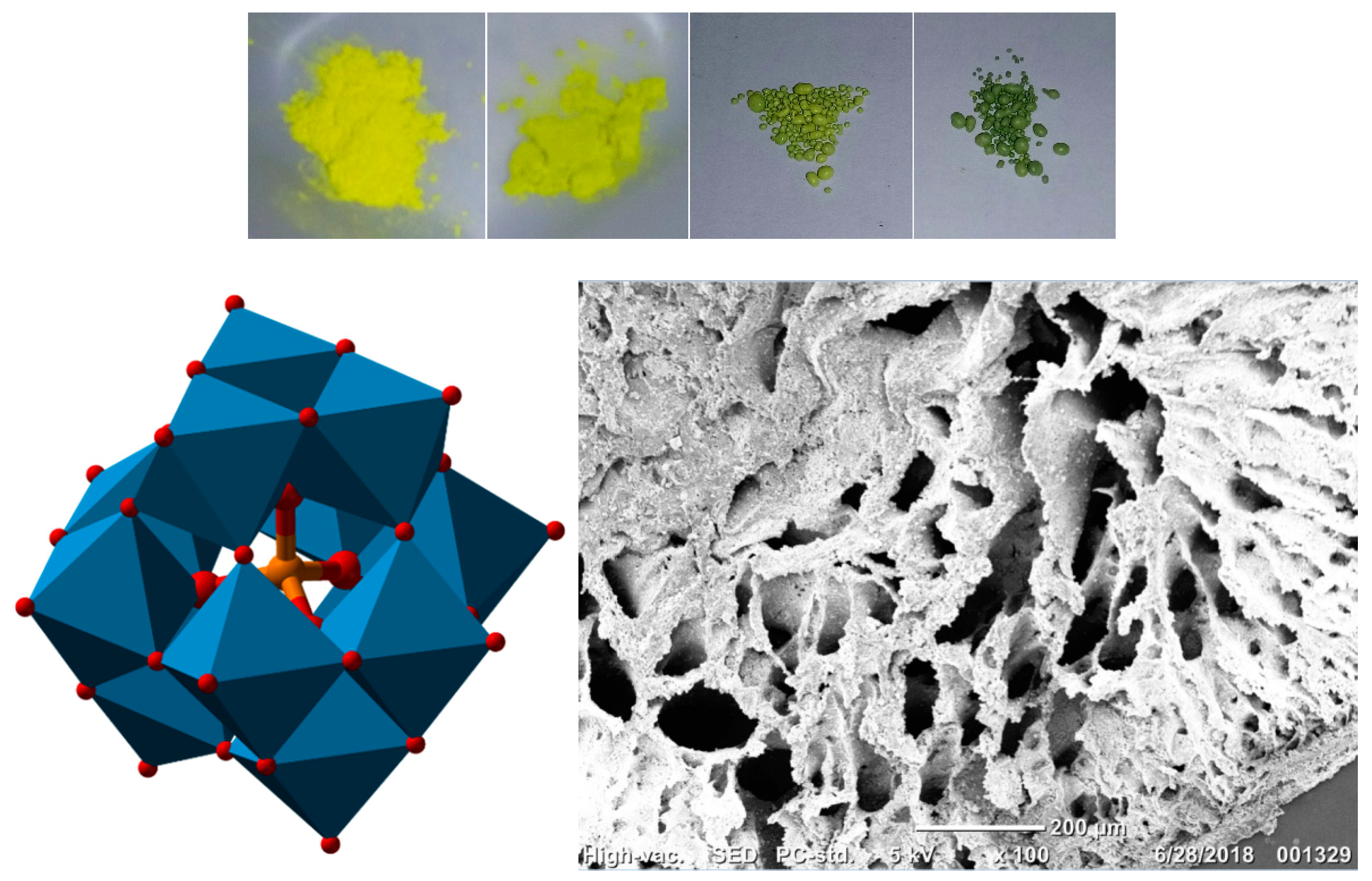 Separations 06 00023 g001