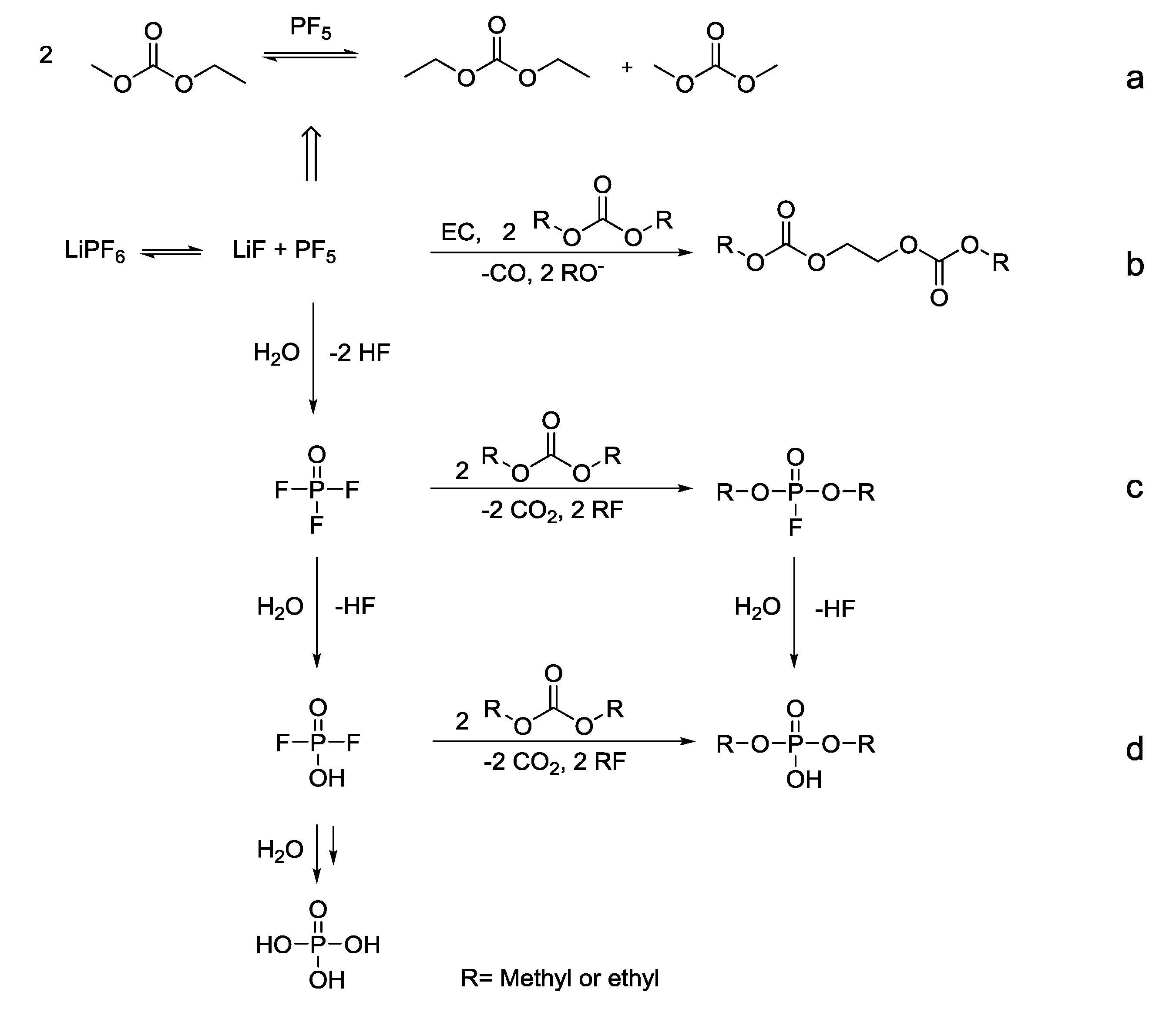 Separations 06 00026 g002