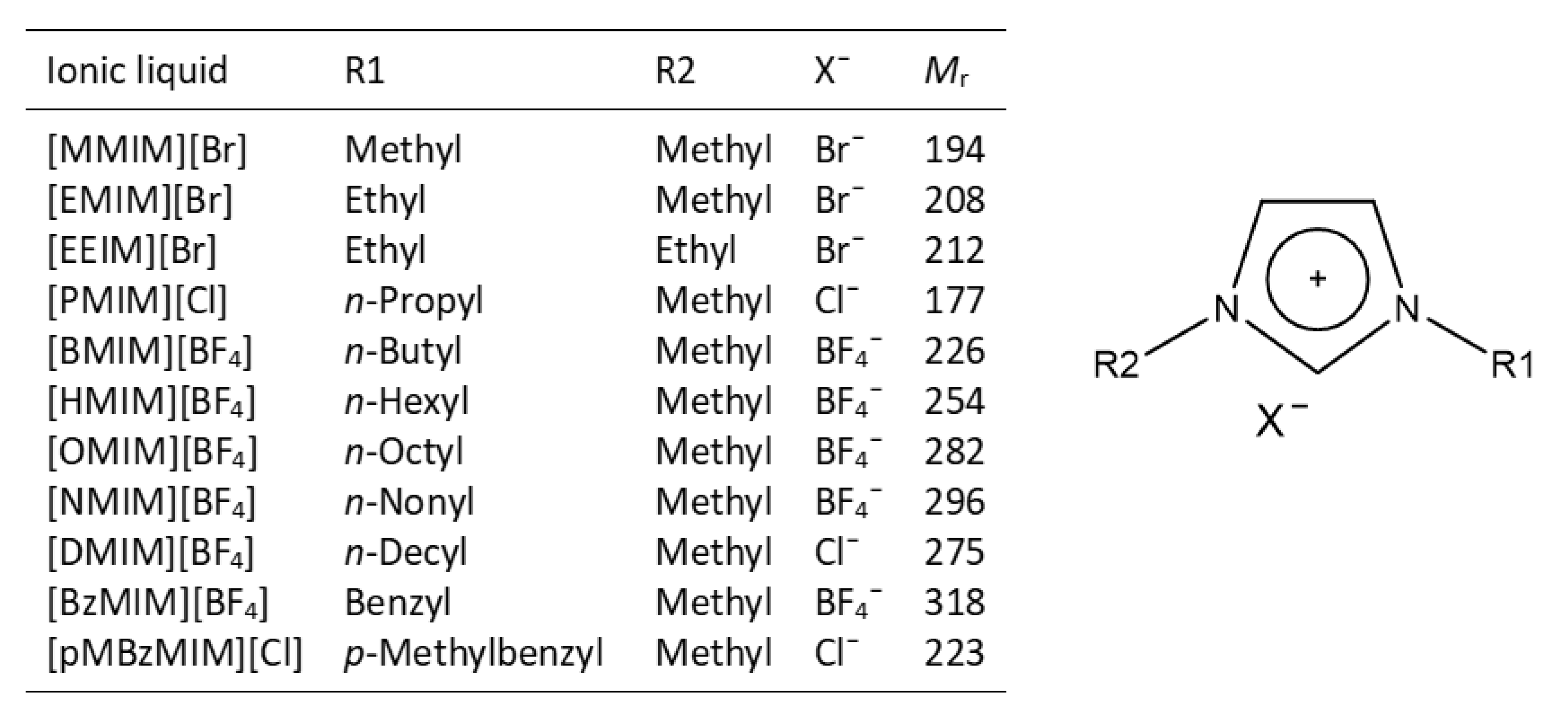Separations 06 00026 g004