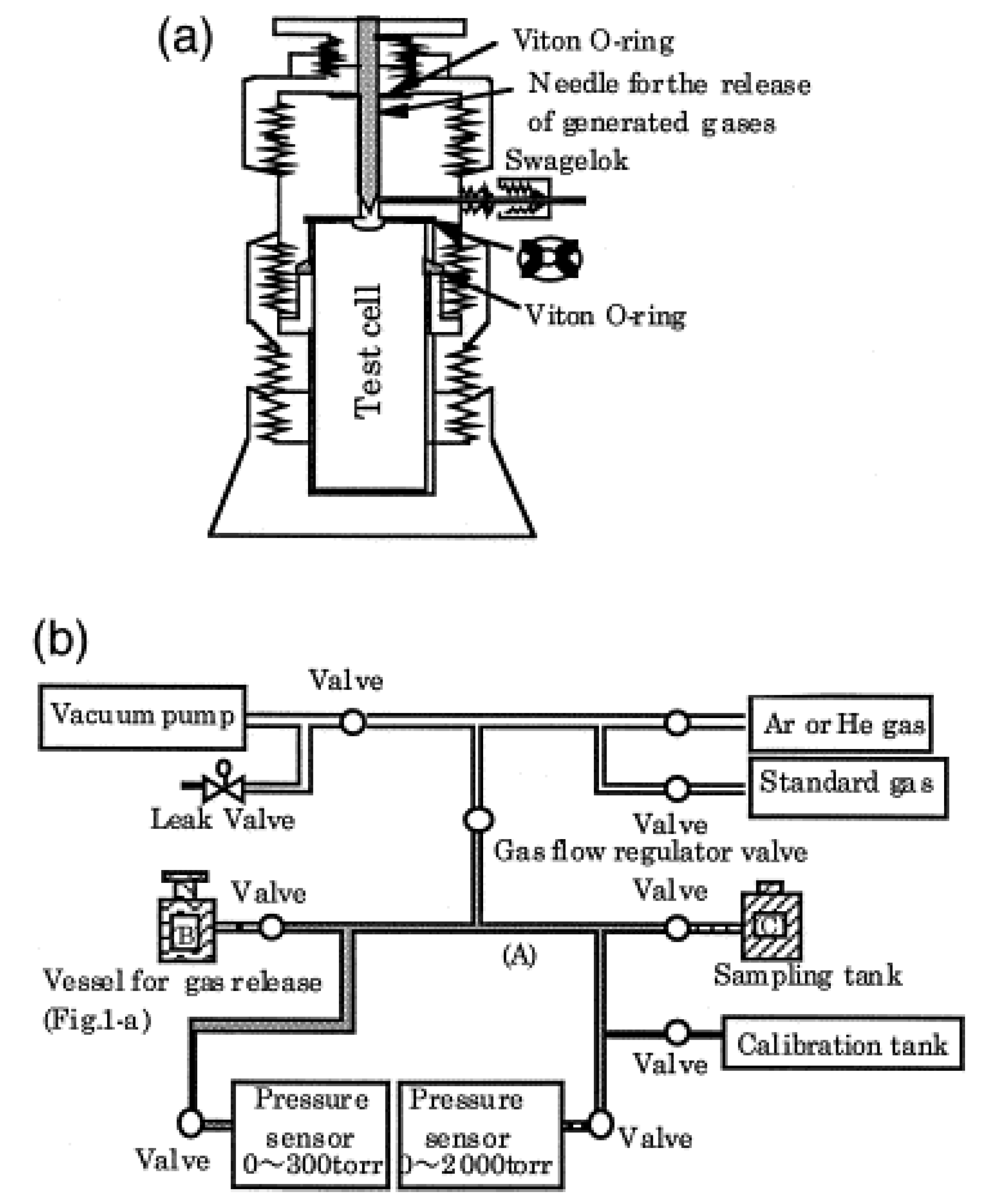 Separations 06 00026 g006