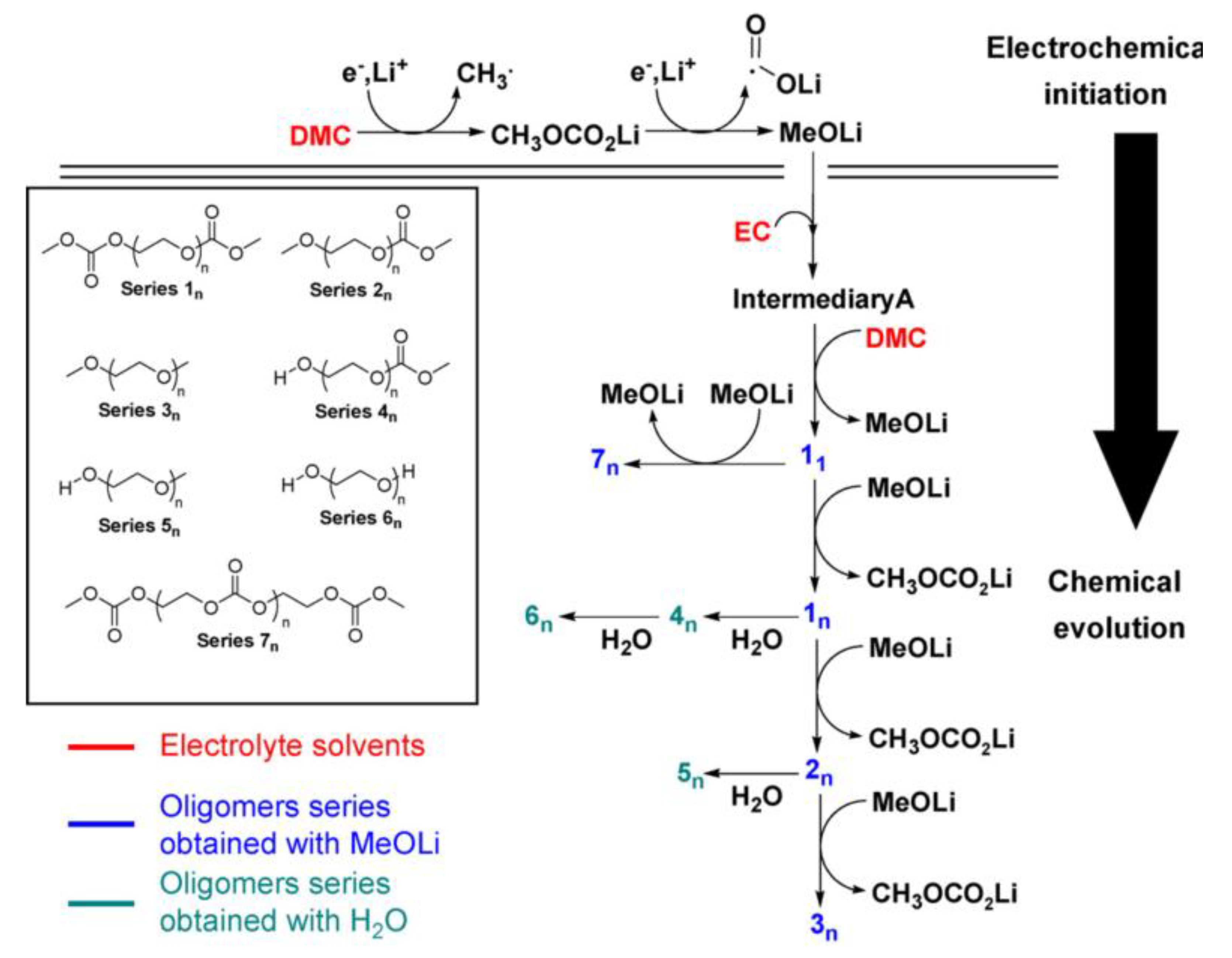 Separations 06 00026 g011