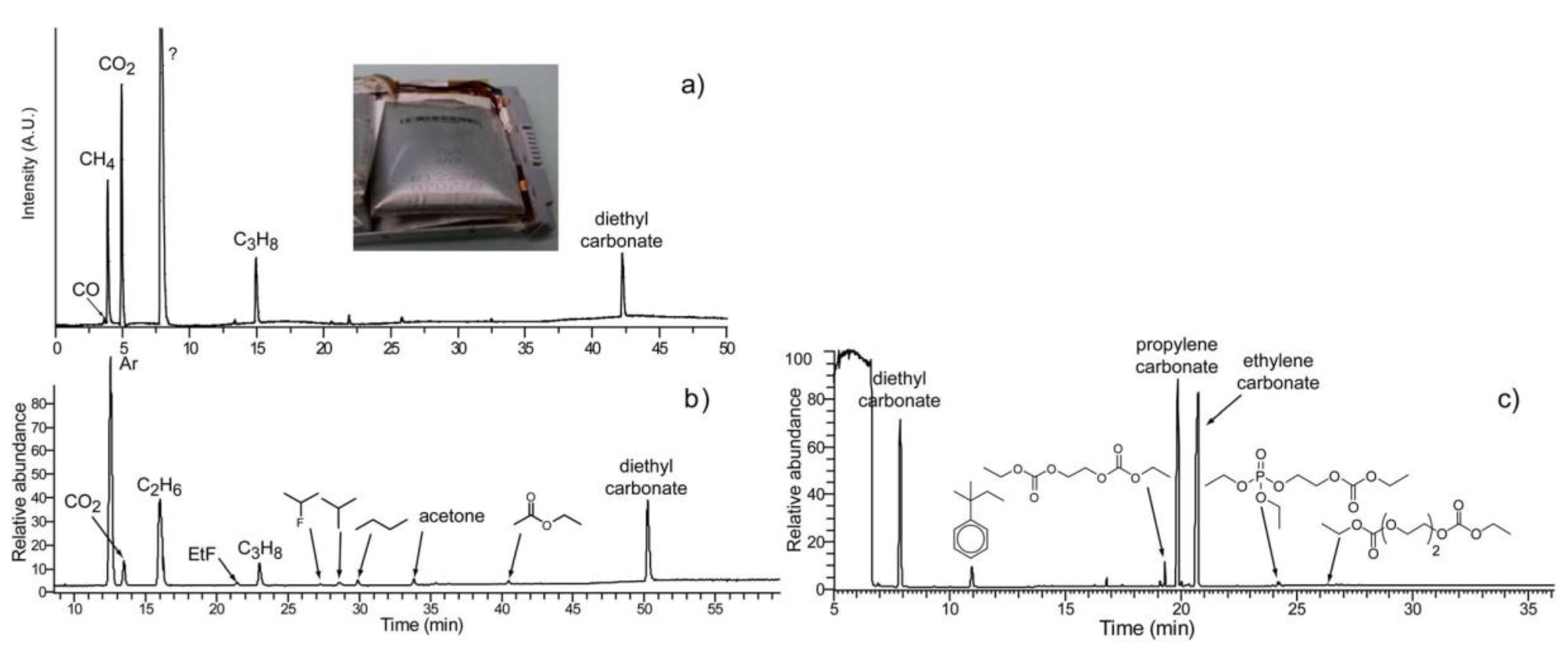 Separations 06 00026 g013