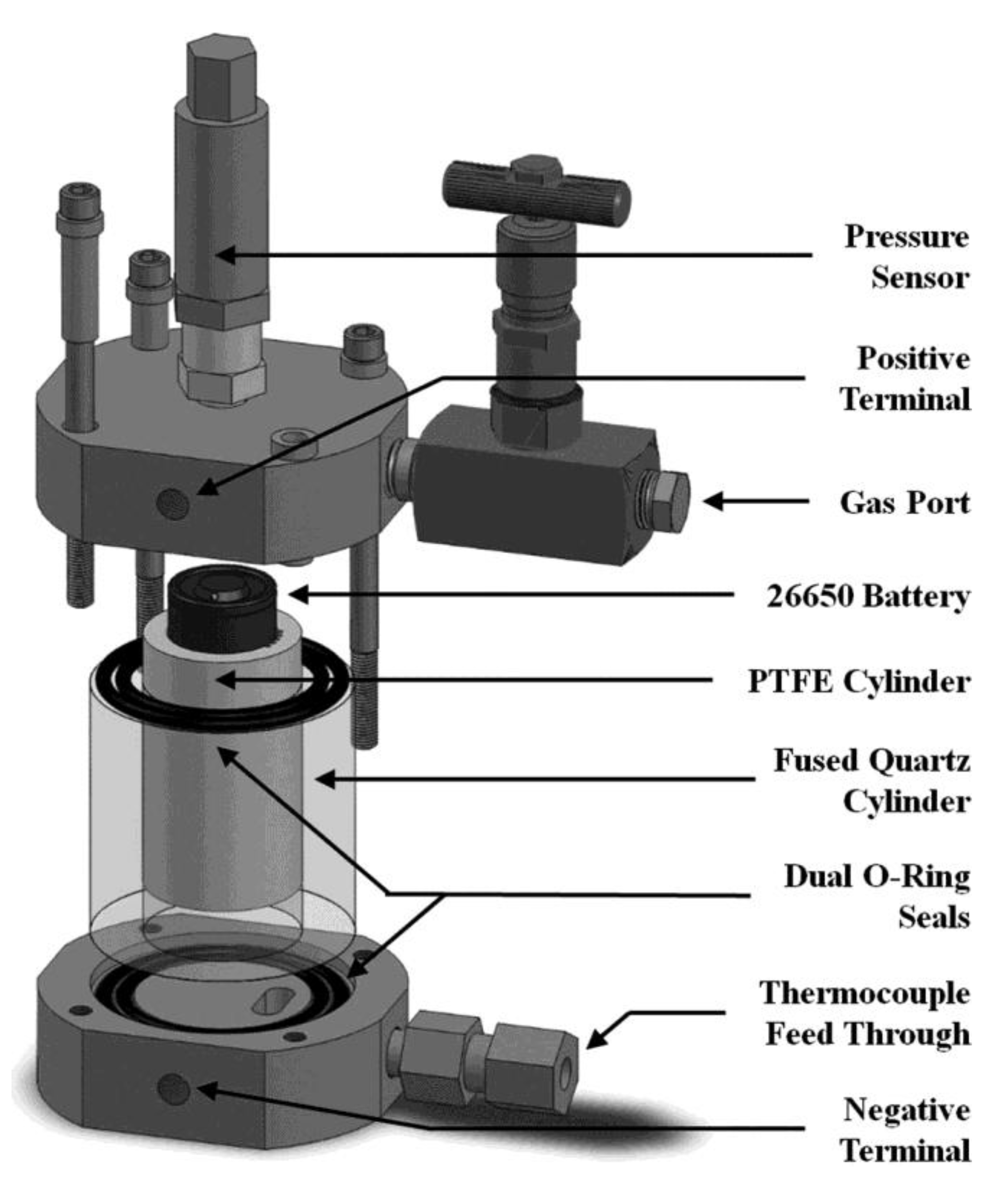 Separations 06 00026 g014
