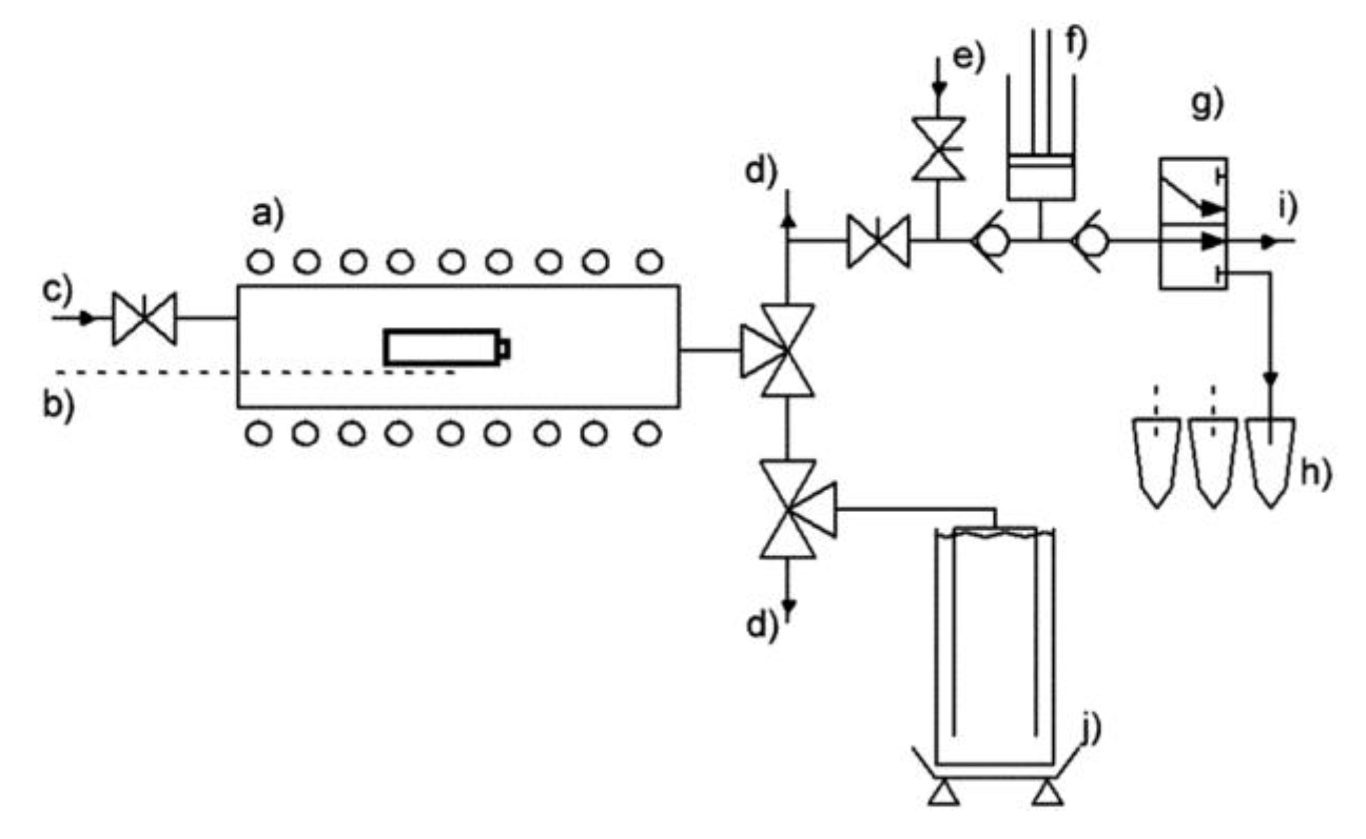 Separations 06 00026 g015