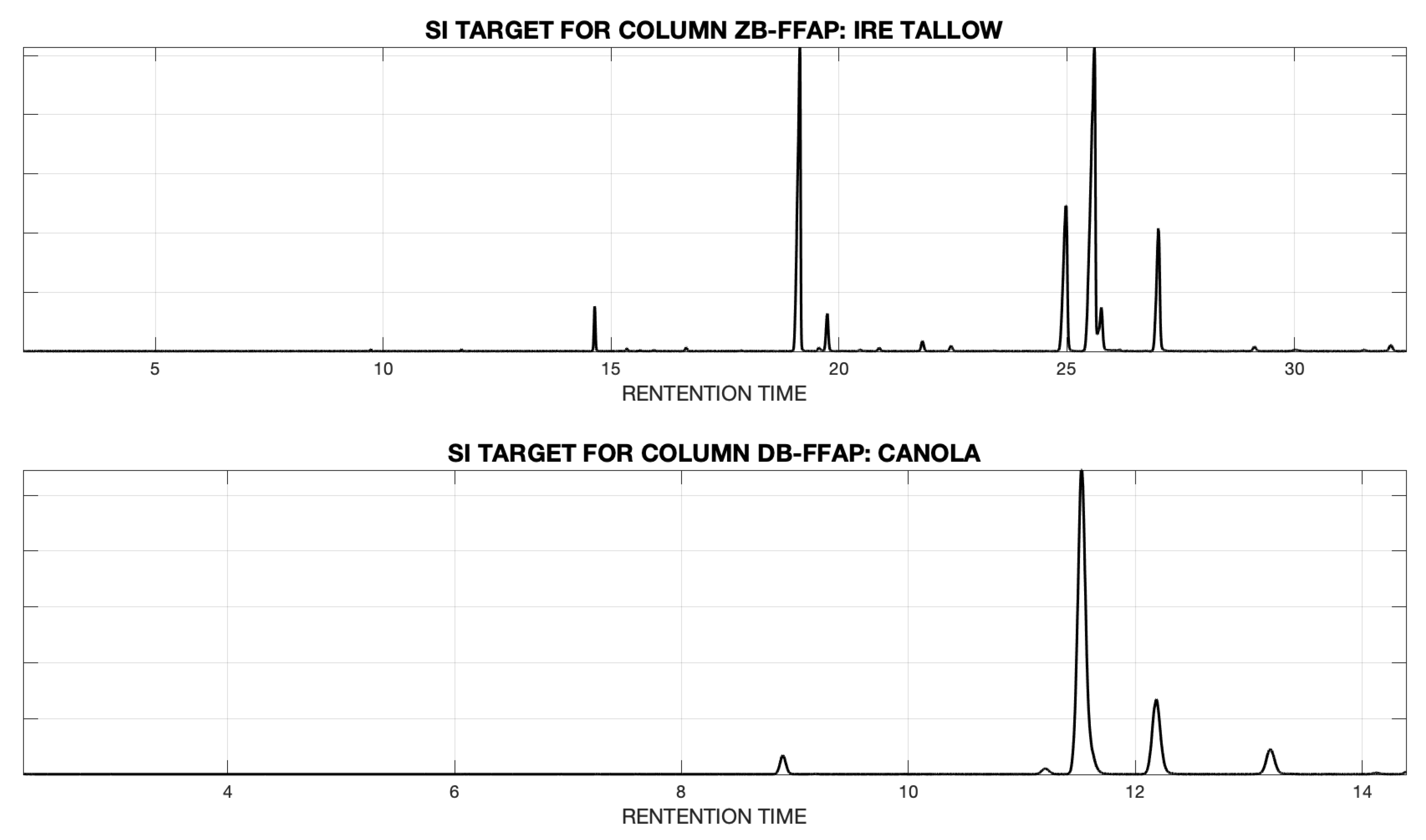 Separations 06 00028 g001