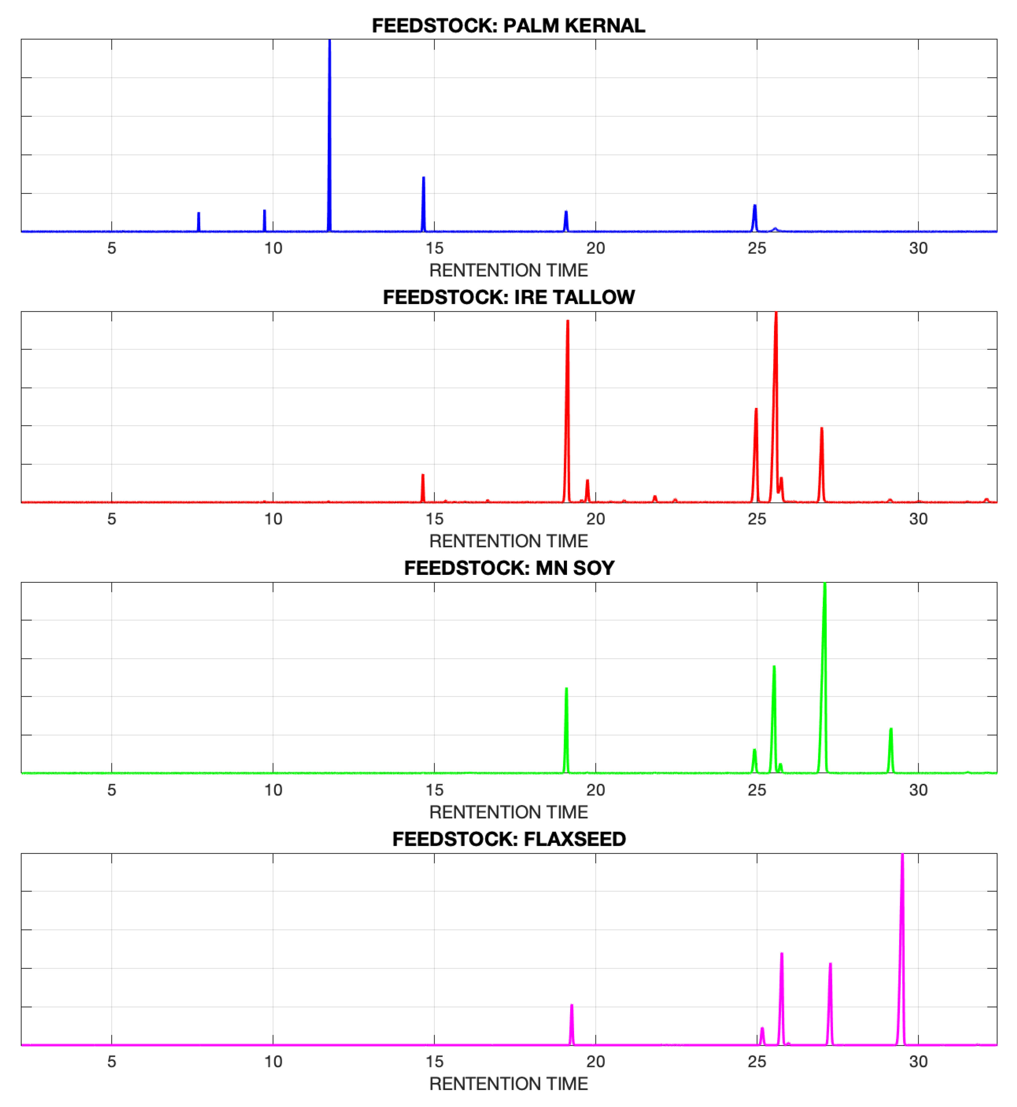 Separations 06 00028 g002