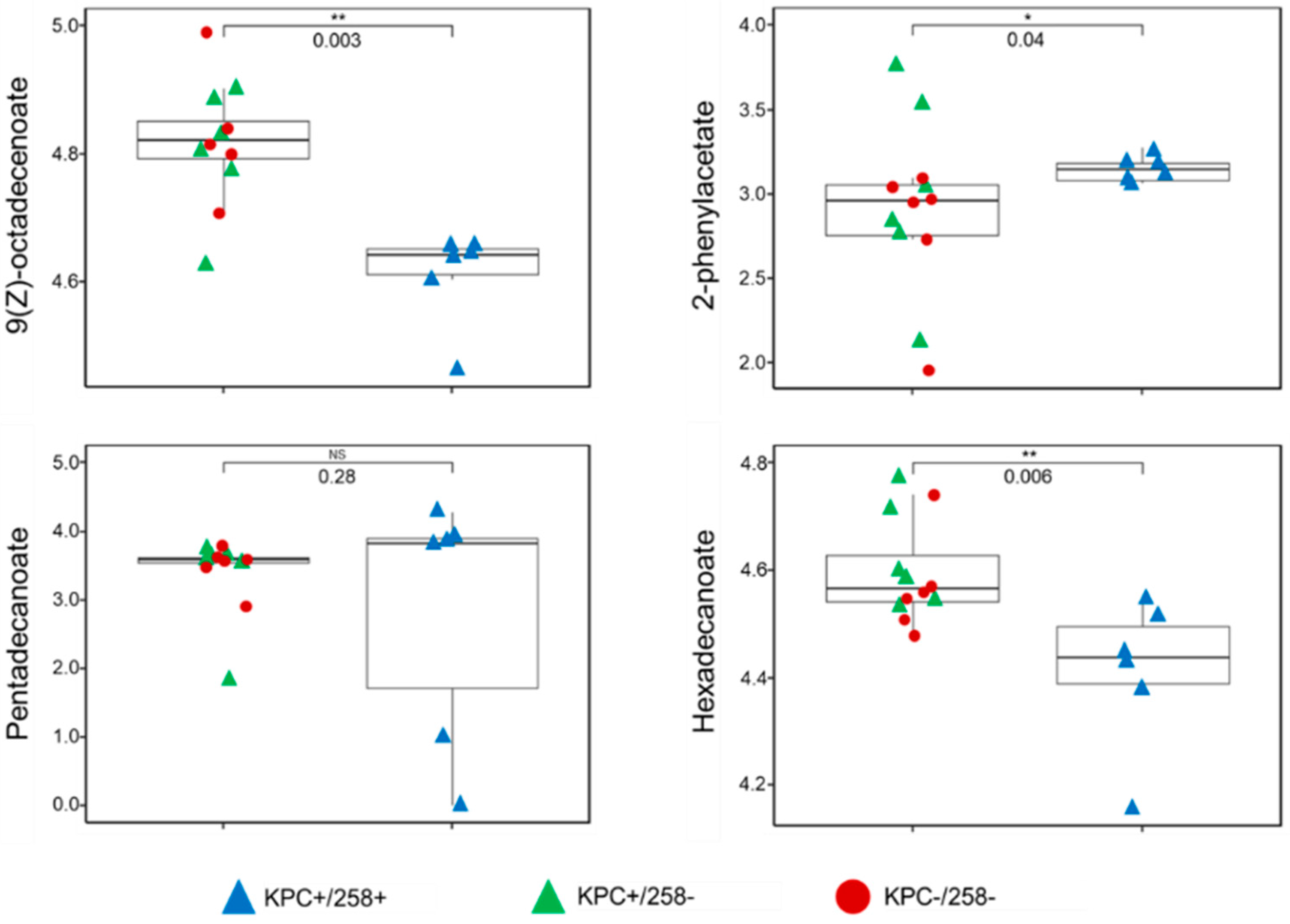 Separations 06 00032 g002