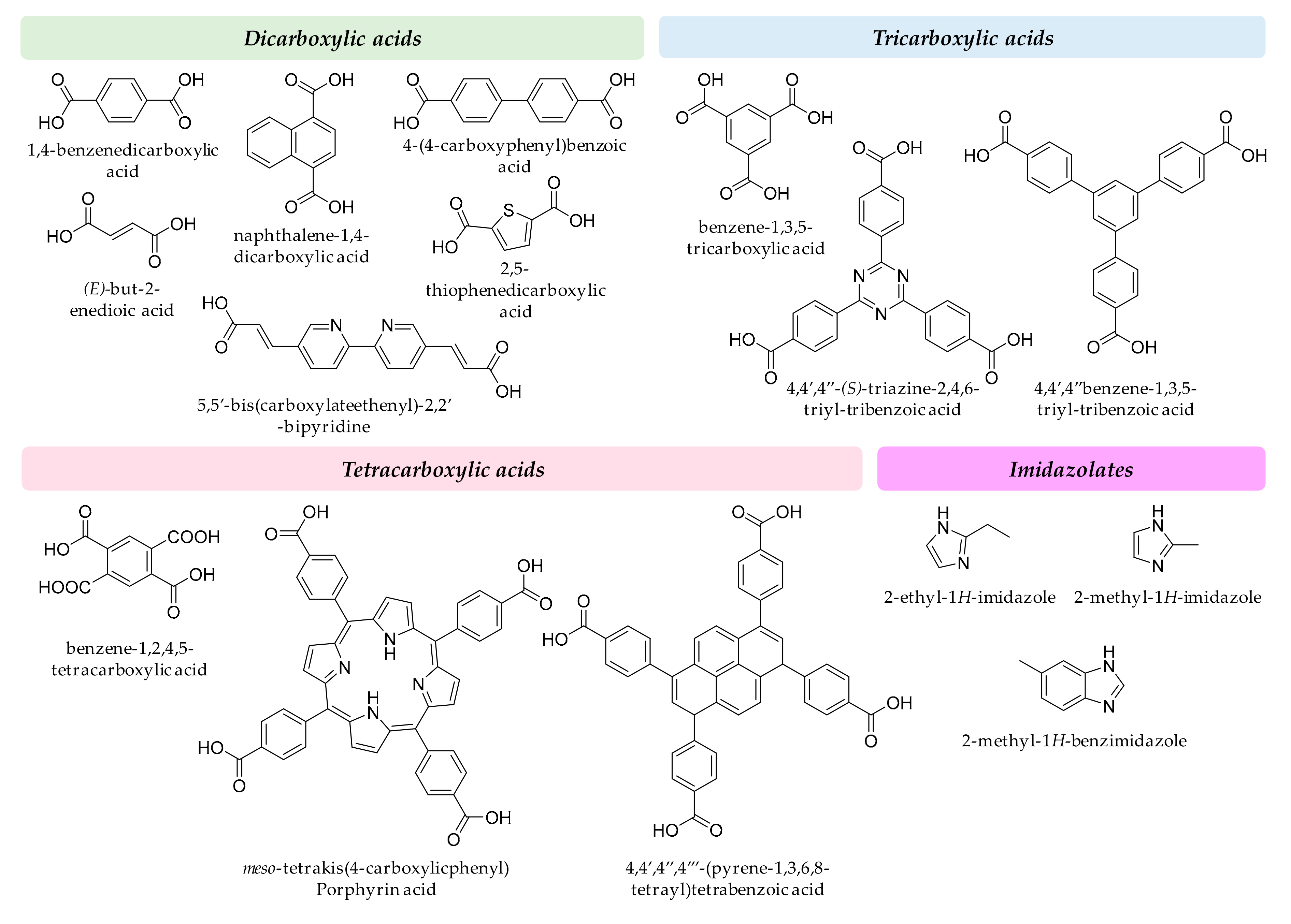 Separations 06 00033 g003