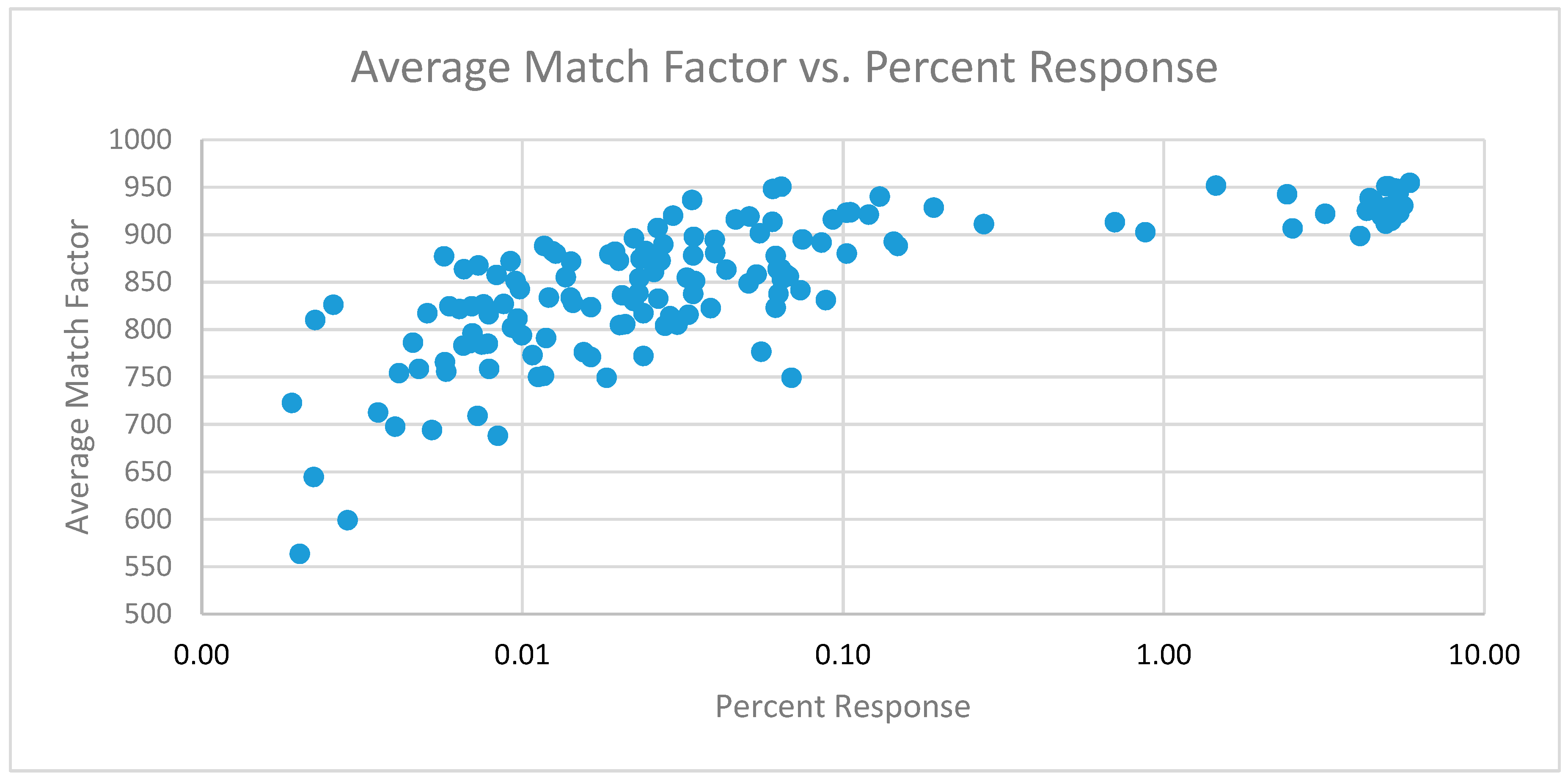 Separations 06 00038 g013 Separations 06 00038 g013