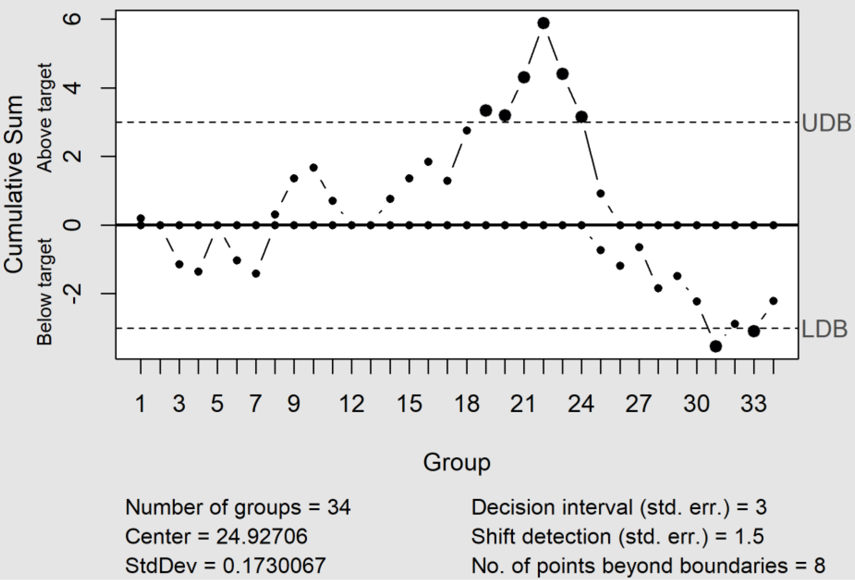 Separations 06 00043 g004