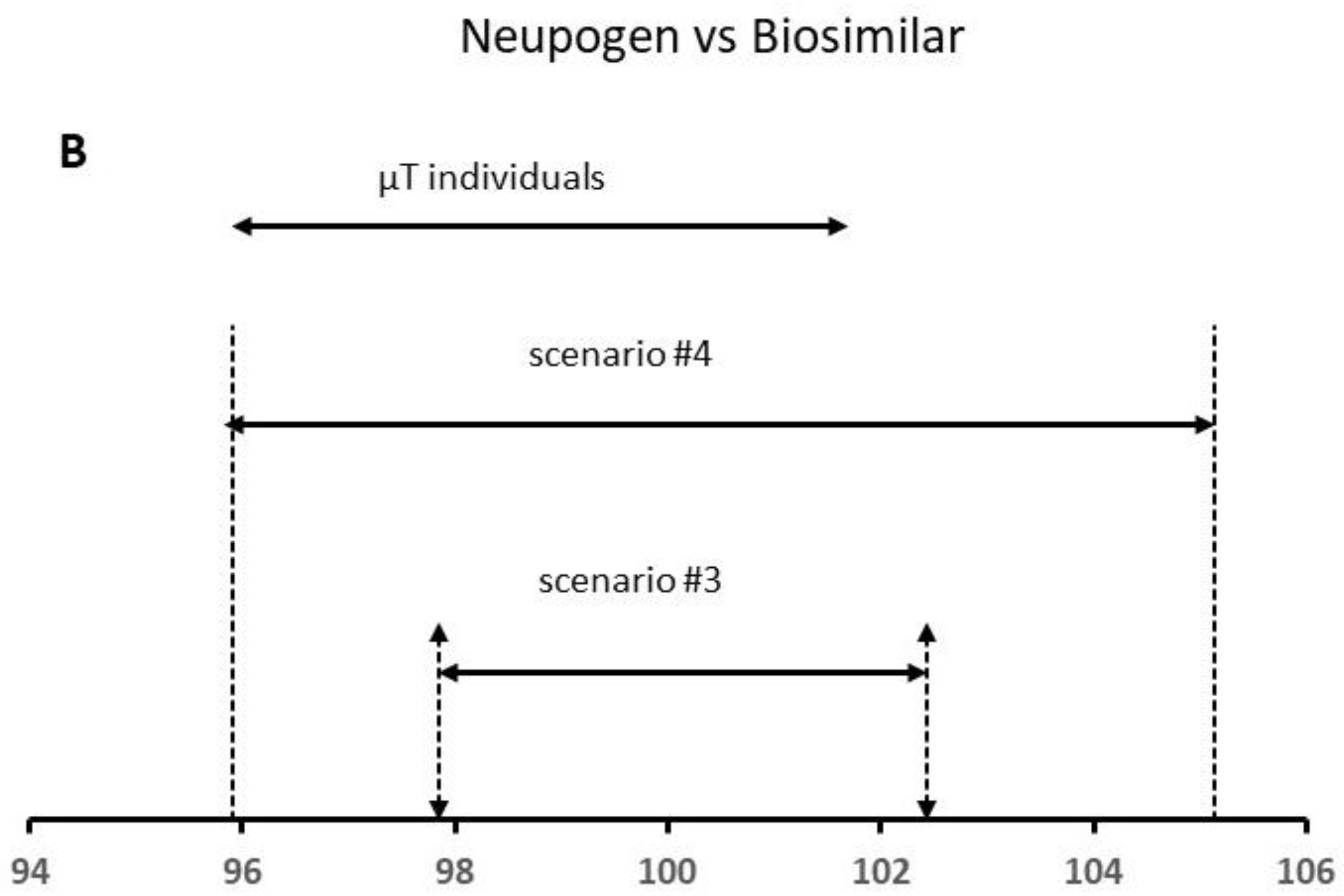 Separations 06 00043 g005b