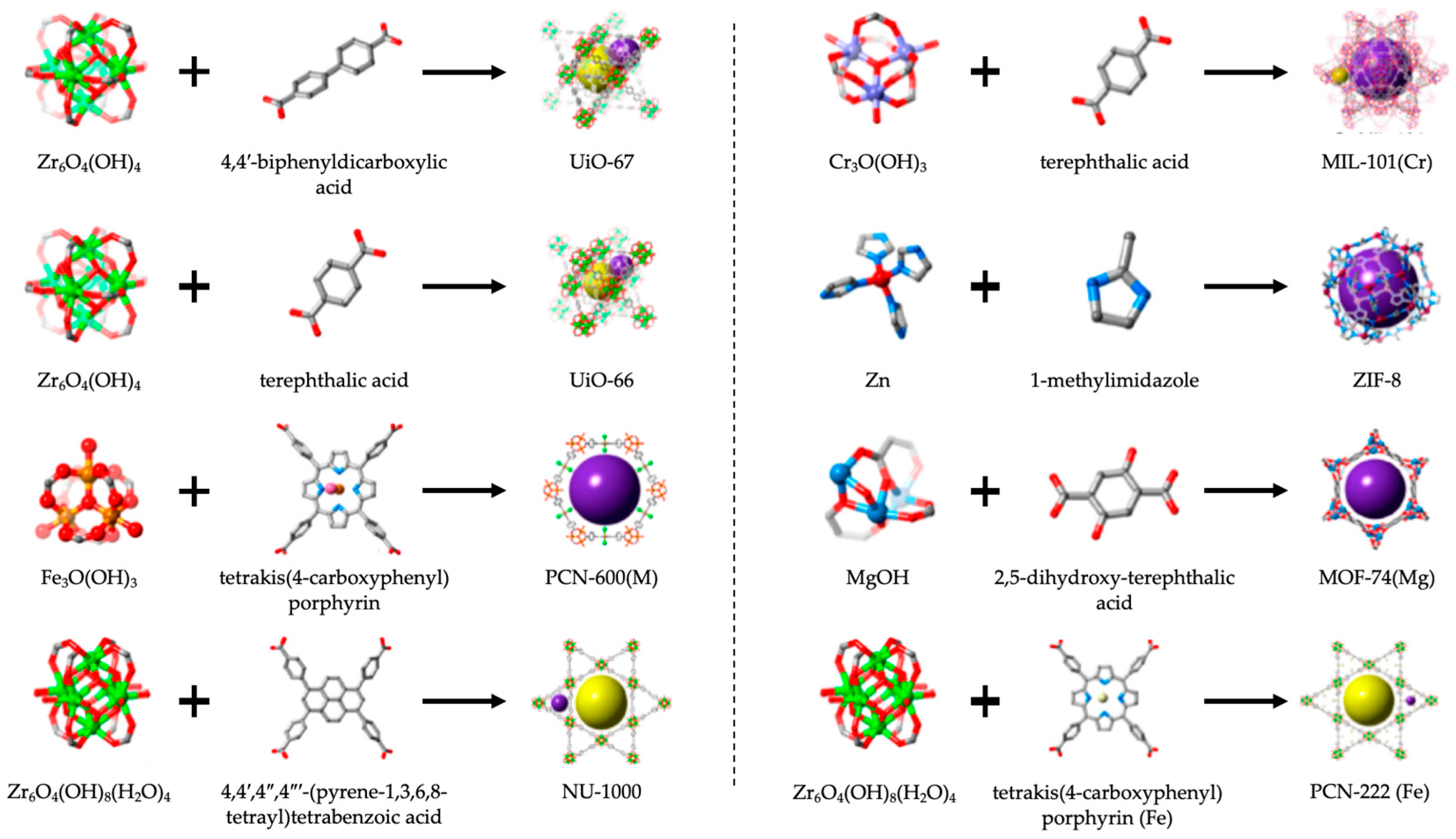Separations 06 00047 g001