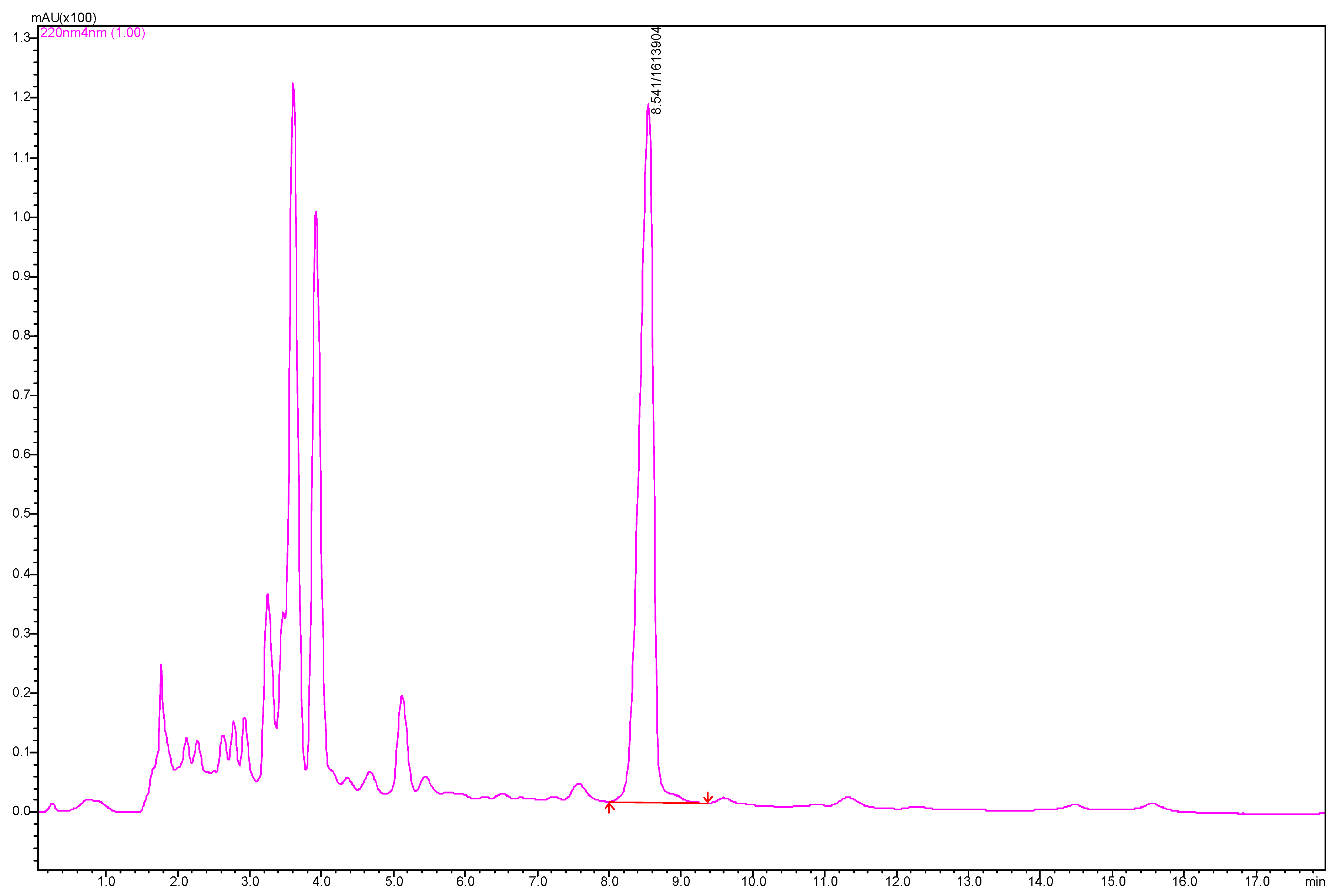 Separations 06 00048 g001