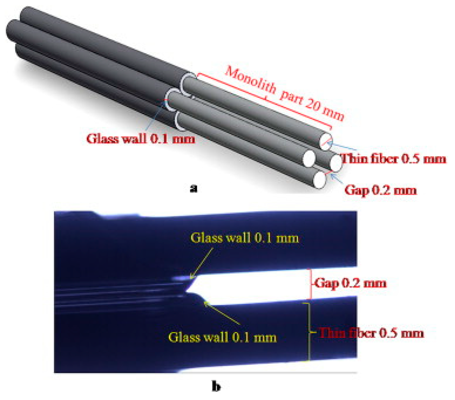 Separations 06 00054 g003