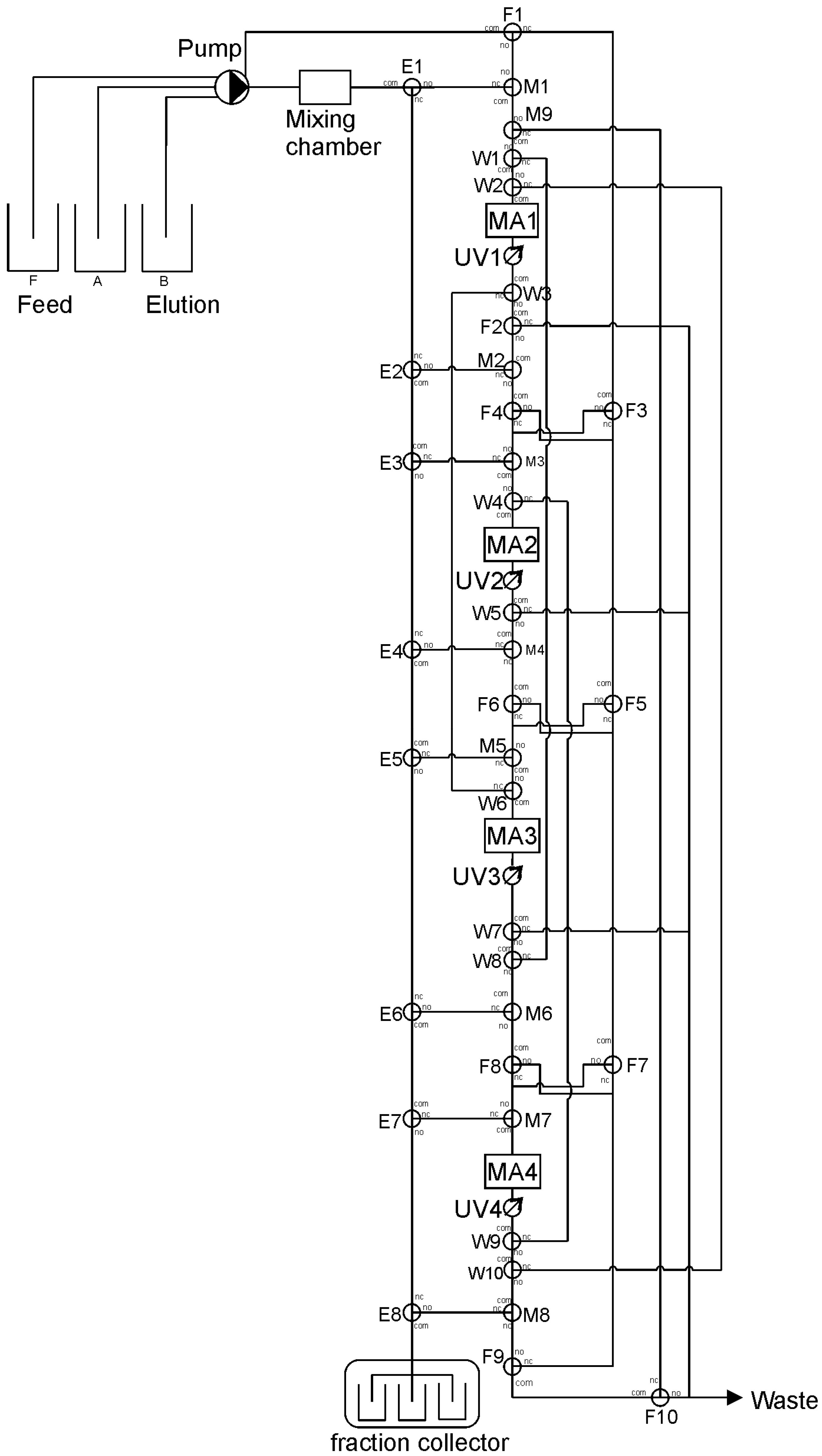 Separations 06 00055 g002