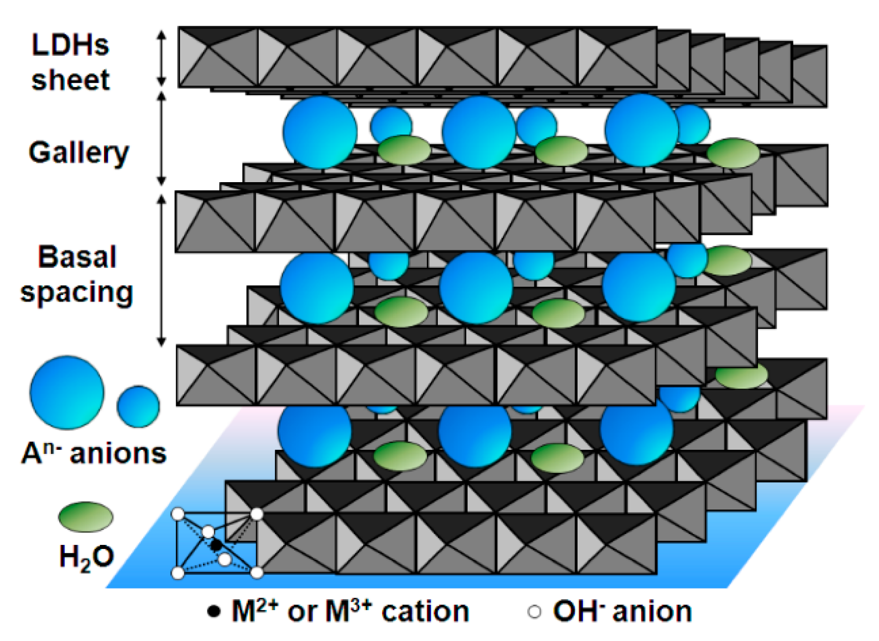 Separations 06 00056 g004 Separations 06 00056 g004