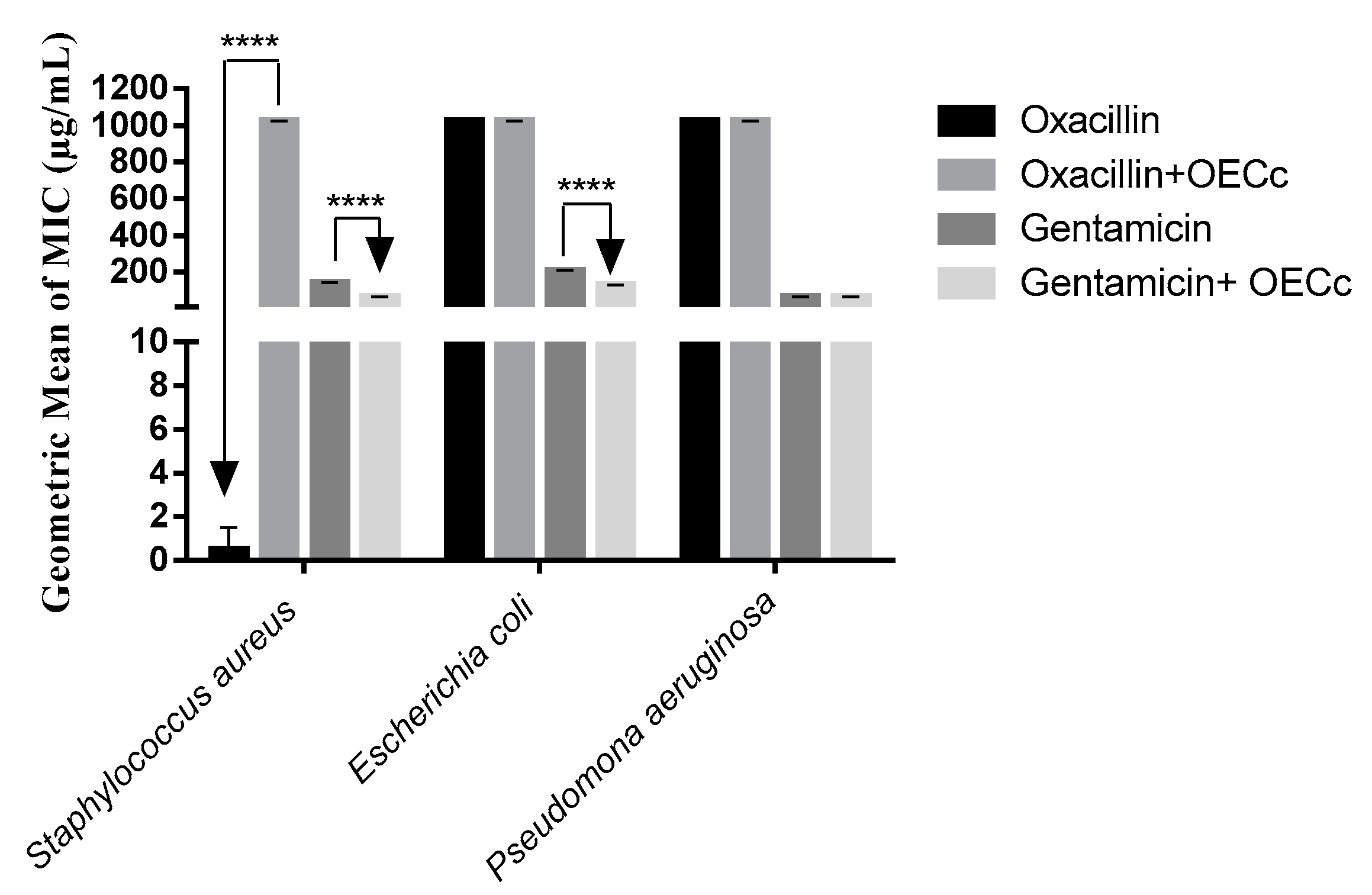 Separations 07 00010 g001