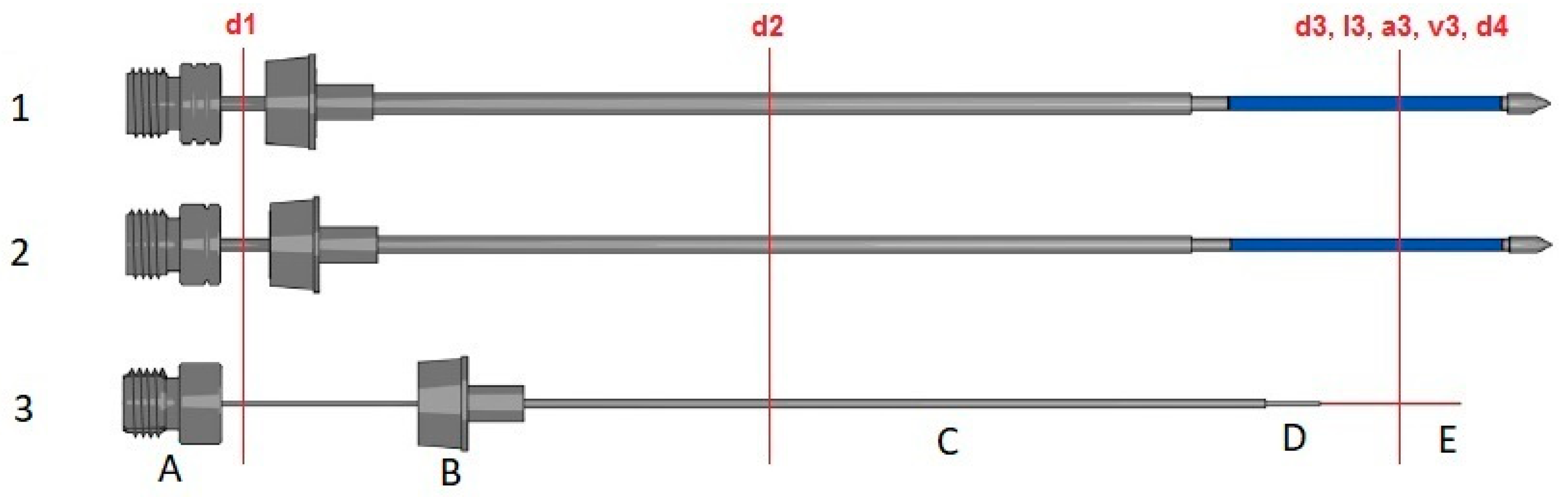 Separations 07 00012 g001