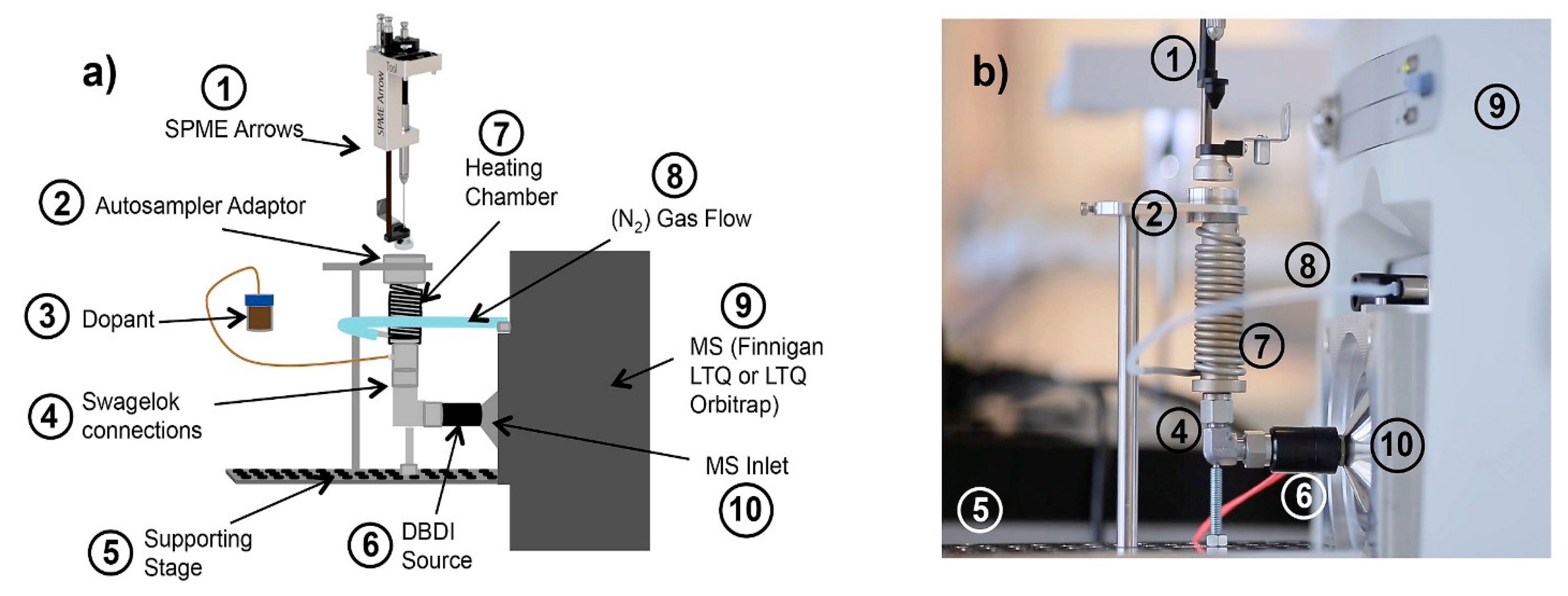 Separations 07 00012 g008