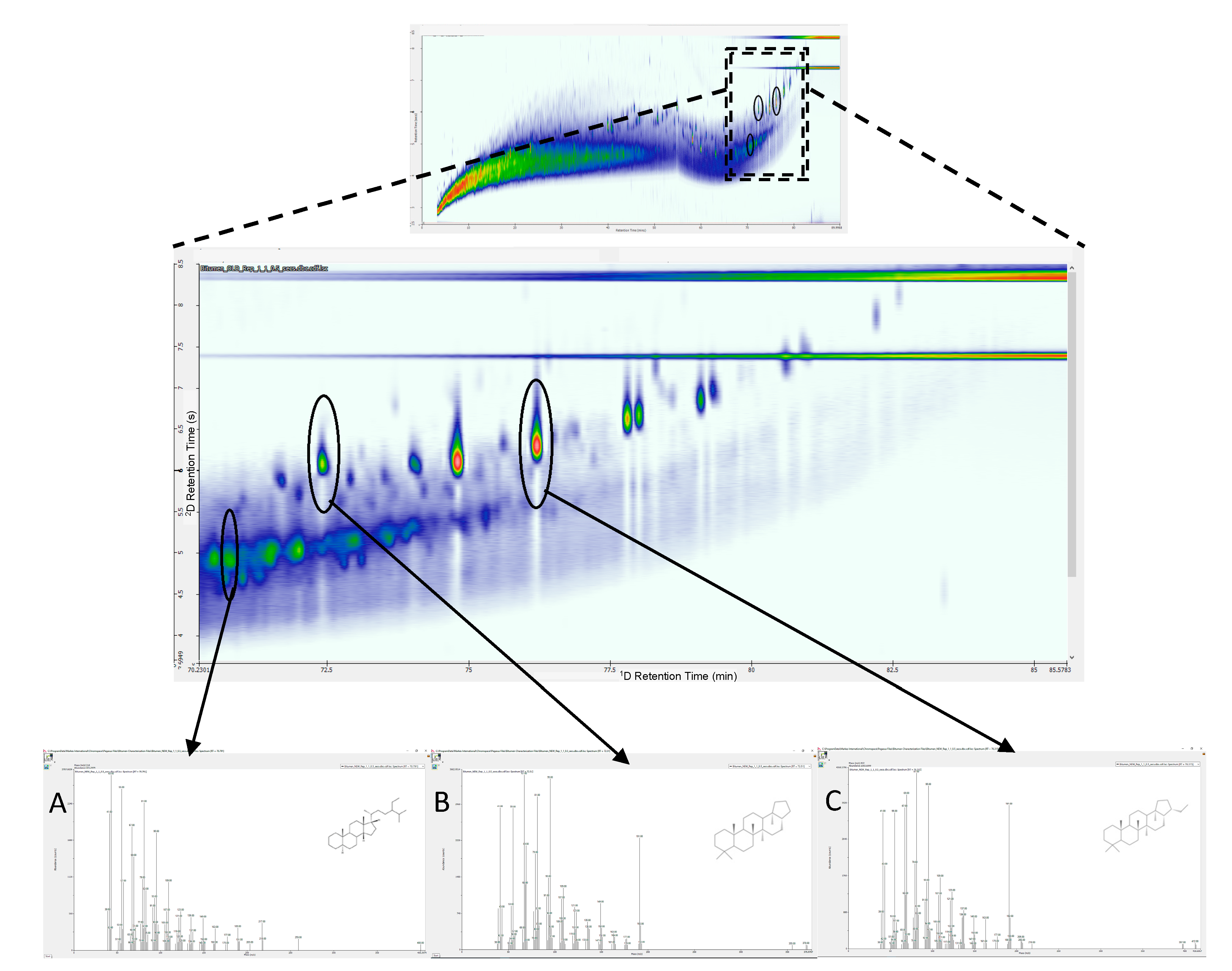 Separations 07 00013 g005 Separations 07 00013 g005