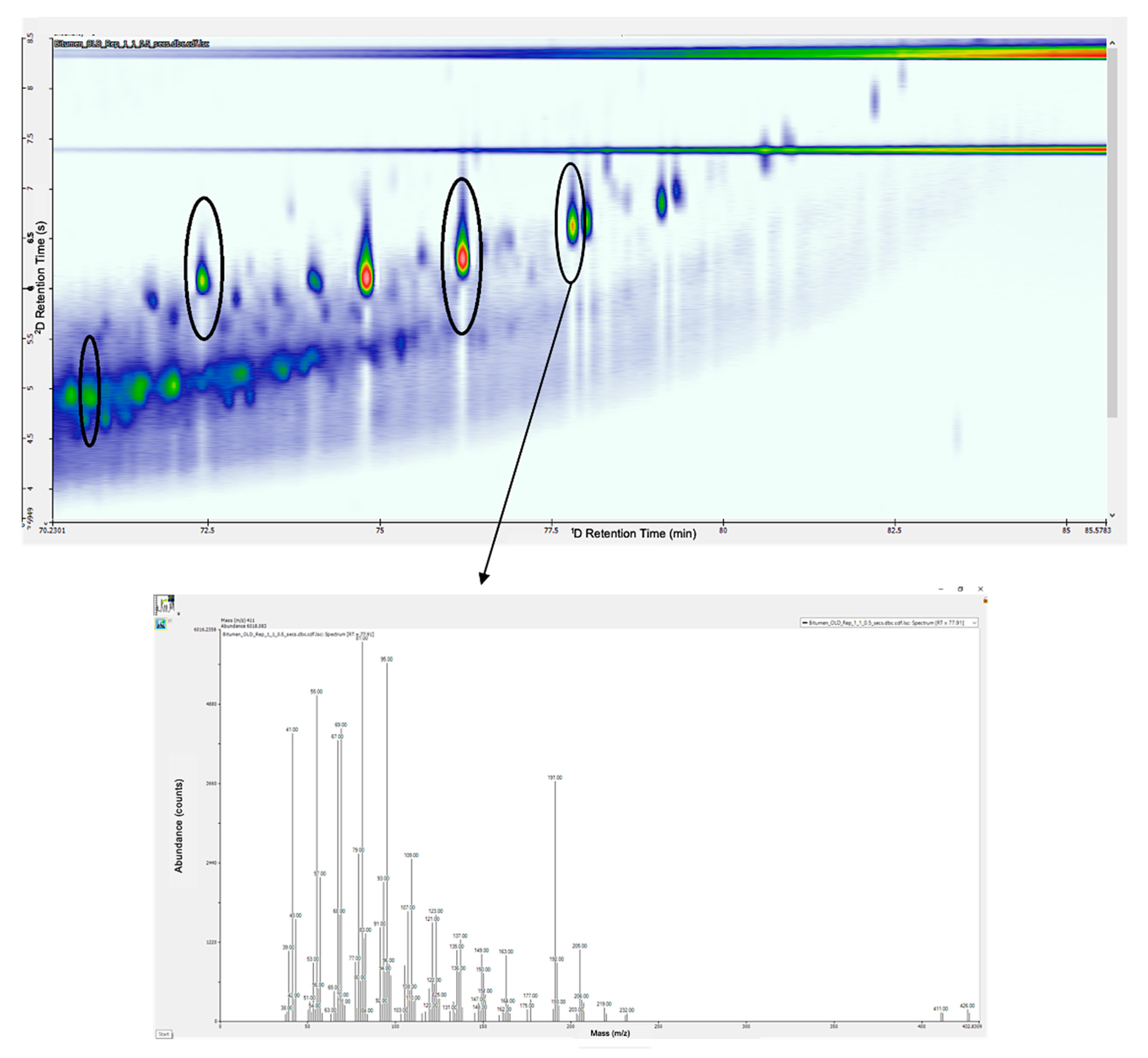Separations 07 00013 g006 Separations 07 00013 g006