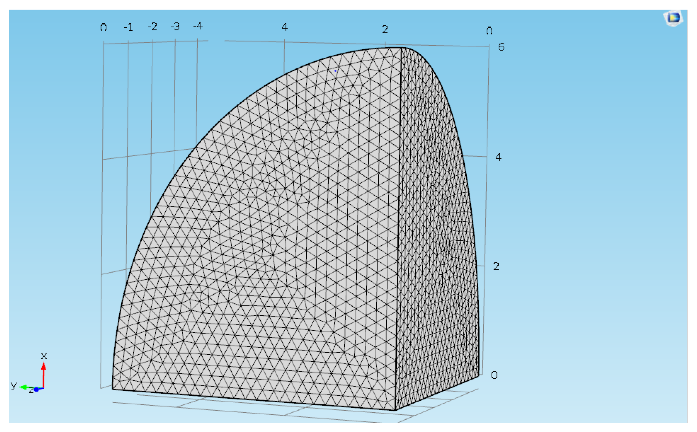 Separations 07 00020 g001