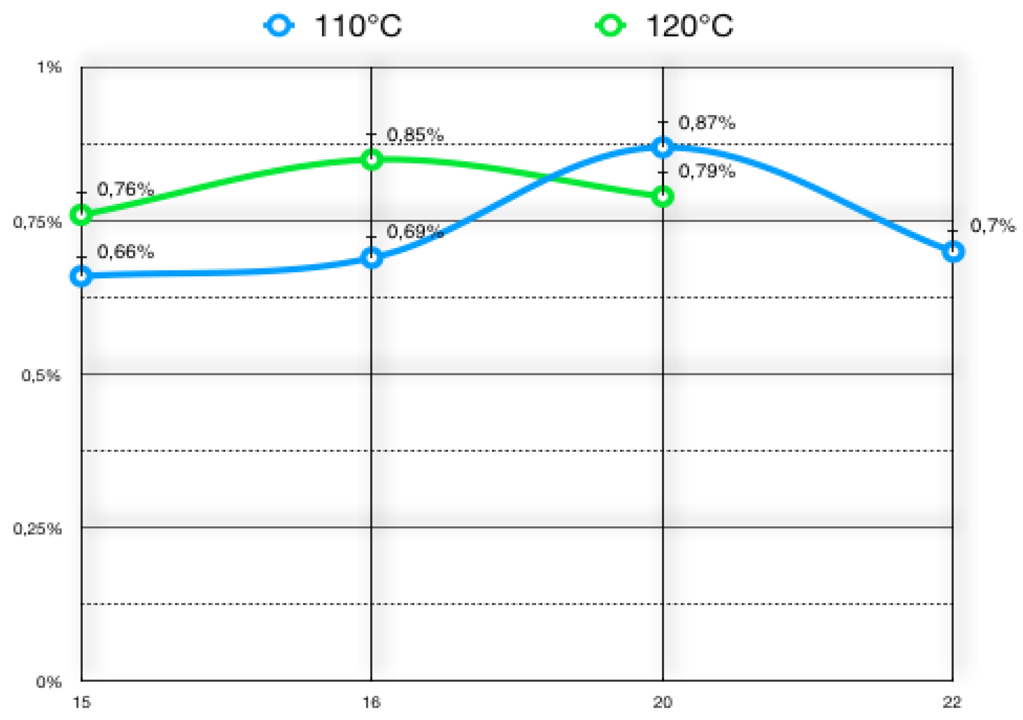 Separations 07 00020 g003