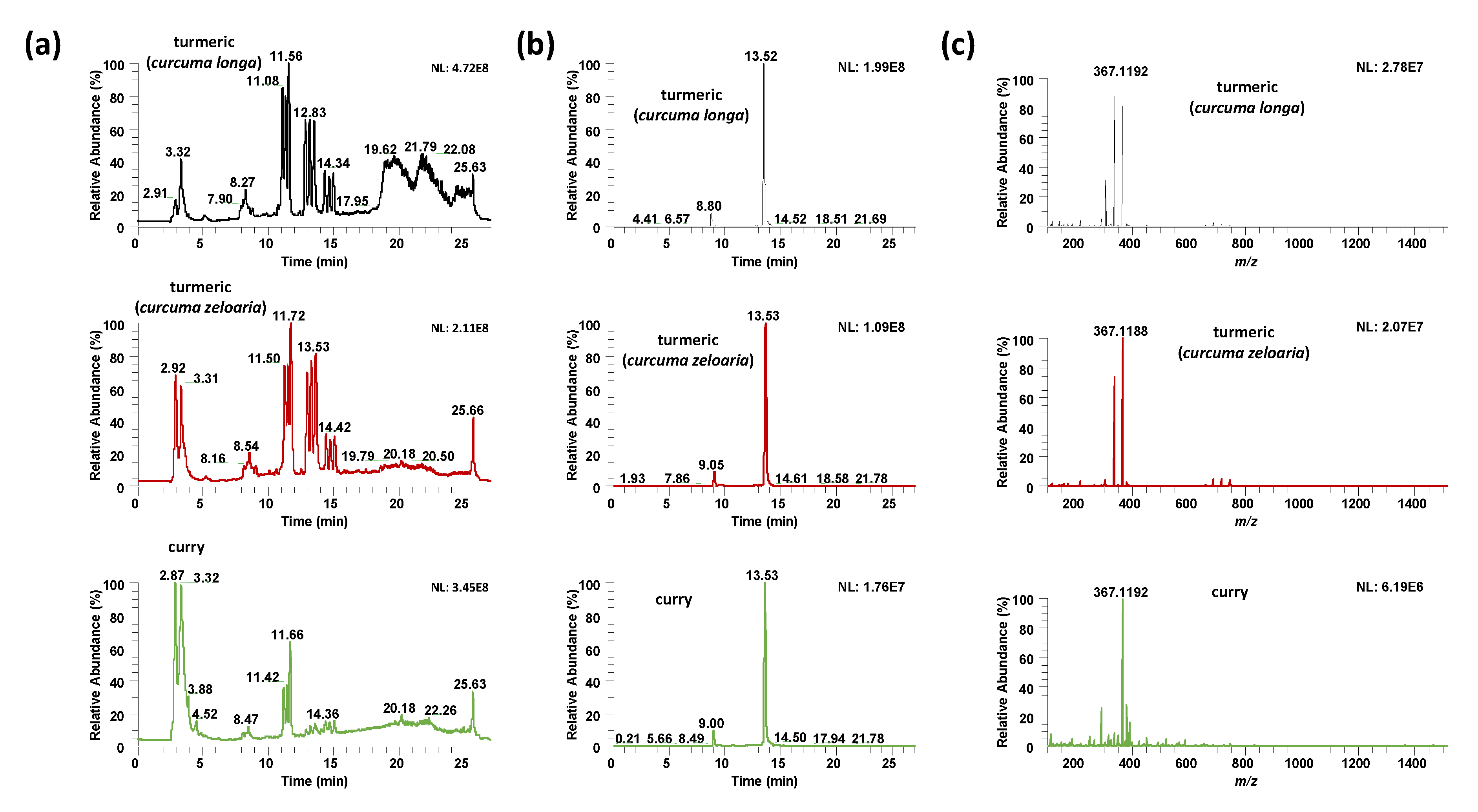 Separations 07 00032 g002