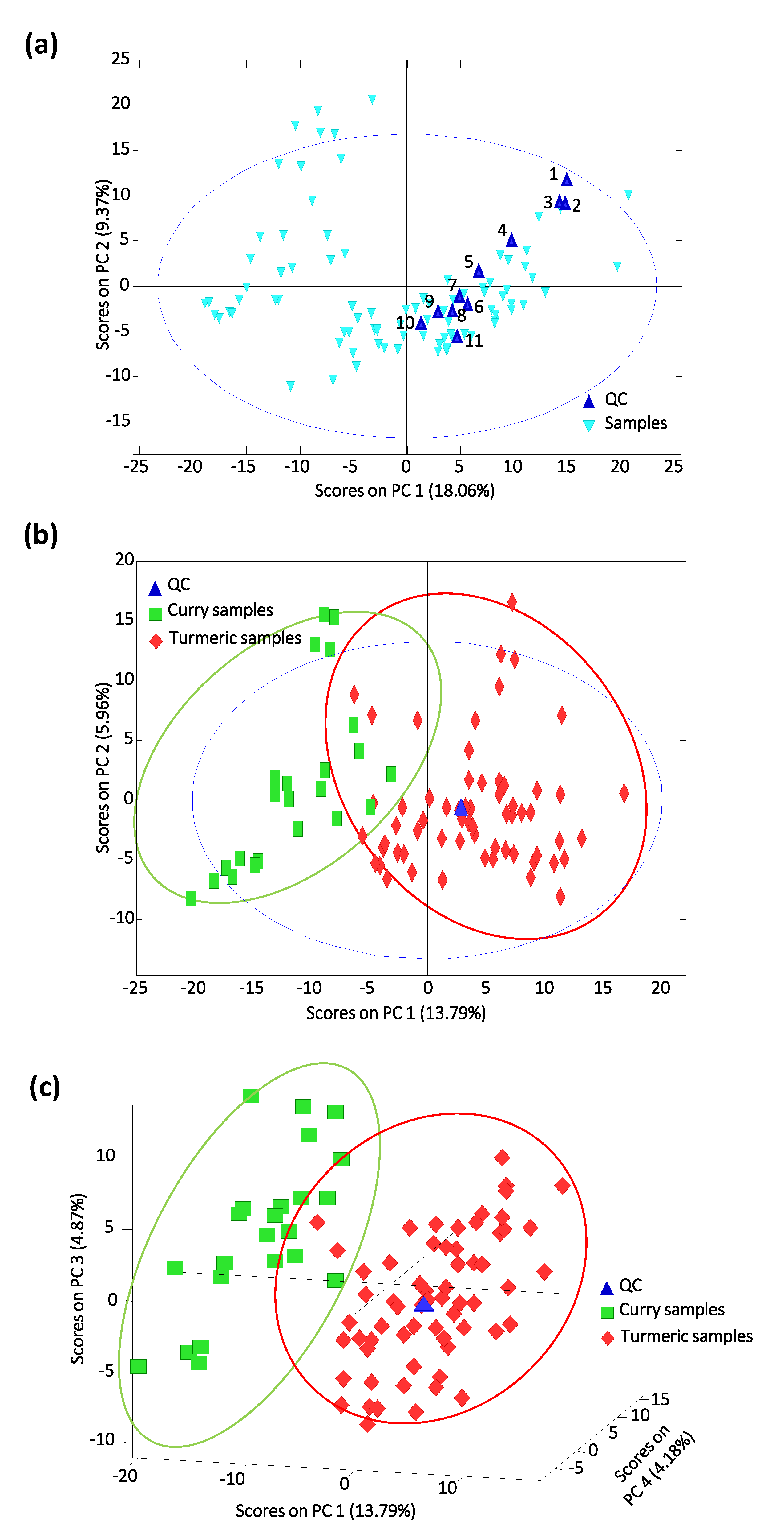 Separations 07 00032 g003