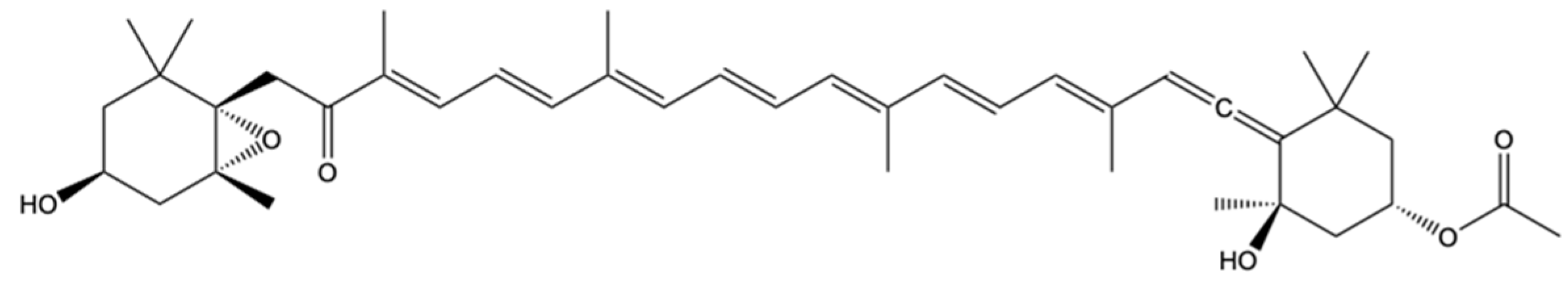 Separations 07 00033 g002