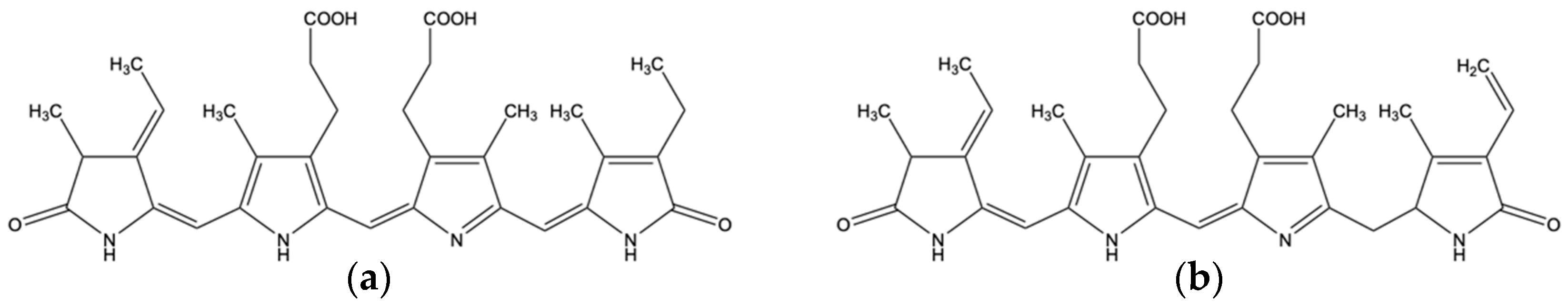Separations 07 00033 g003