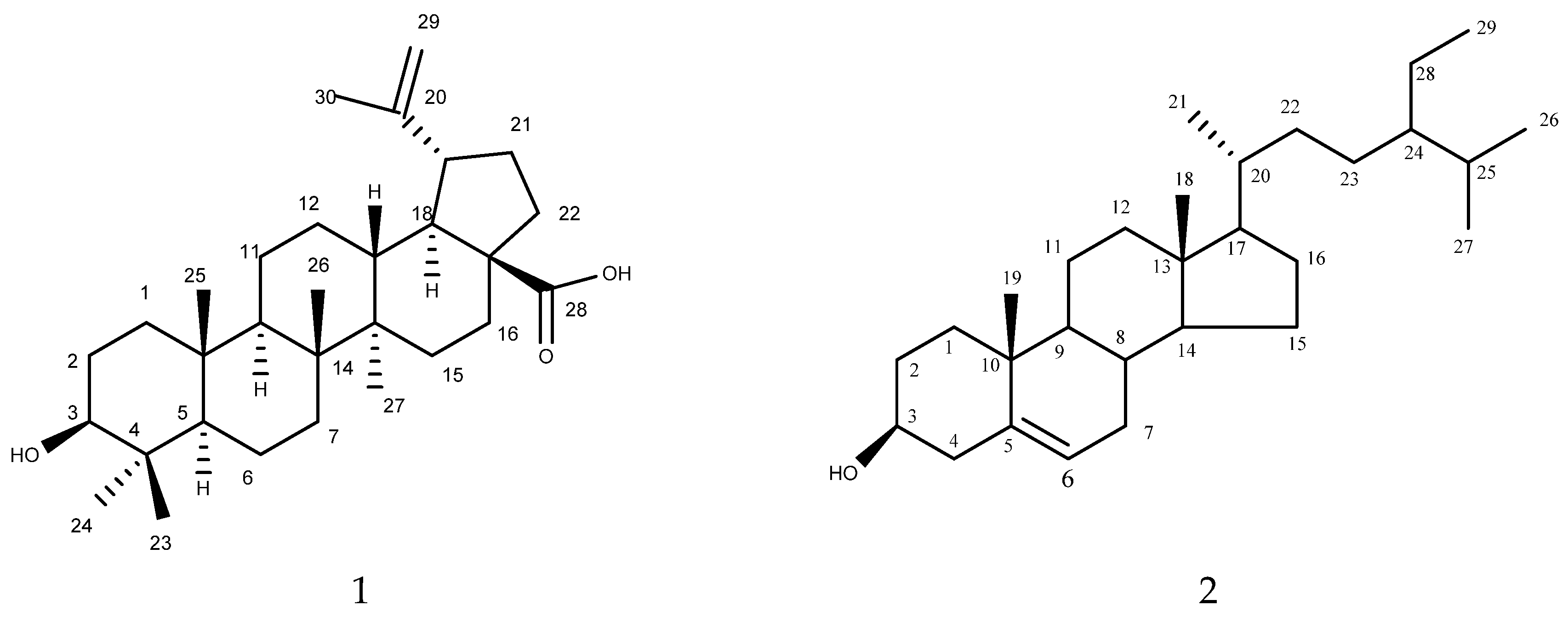 Separations 07 00043 g001